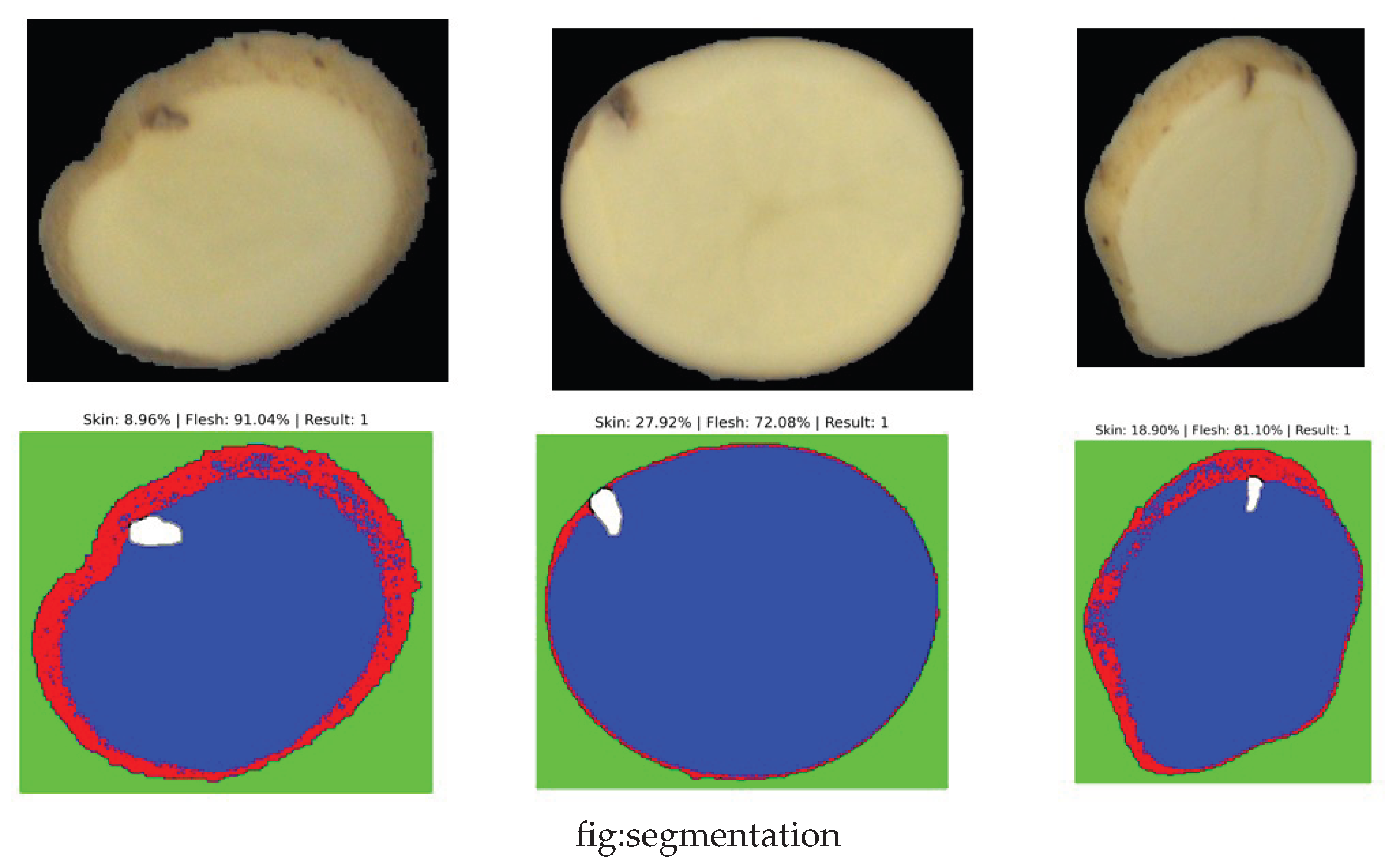 Preprints 183823 g005