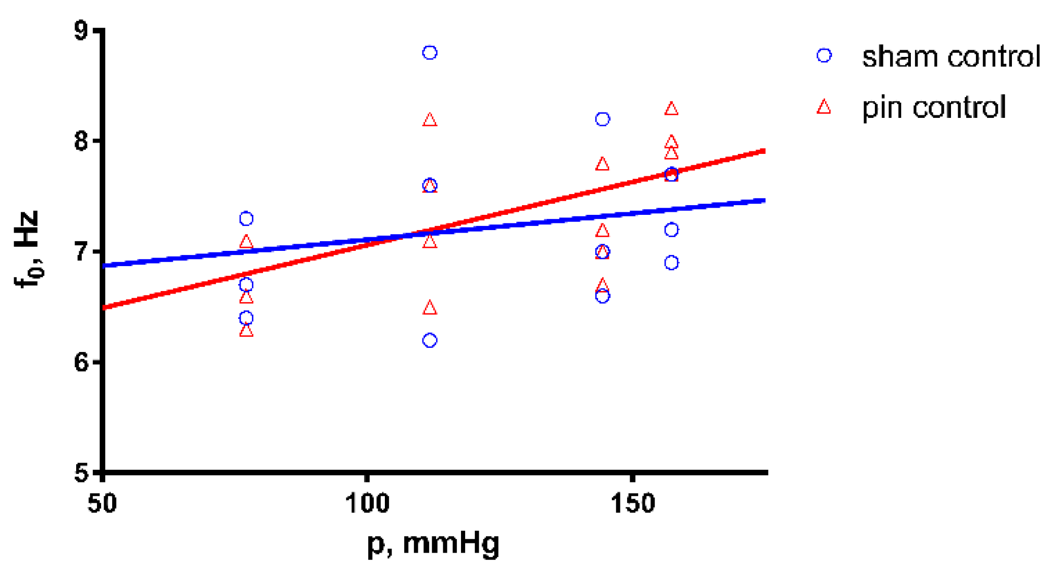 Preprints 103105 g001