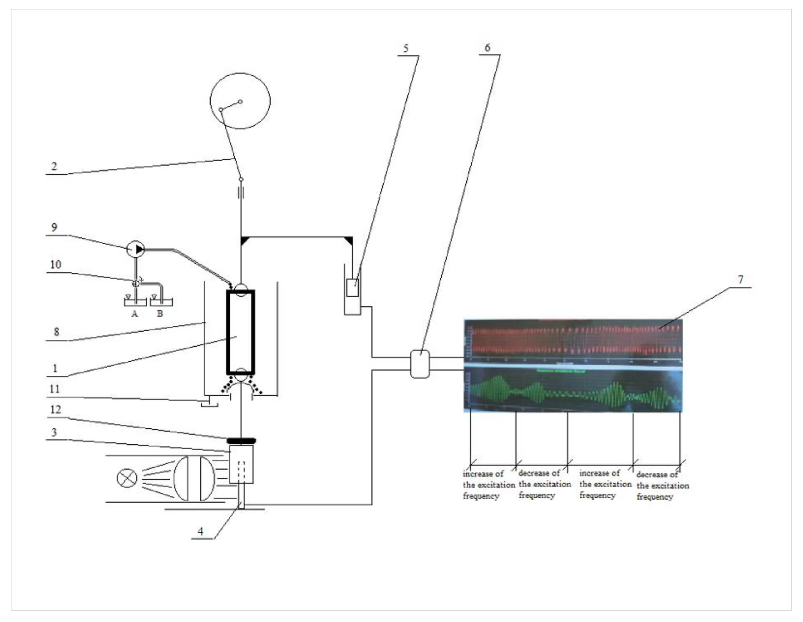Preprints 103105 g009
