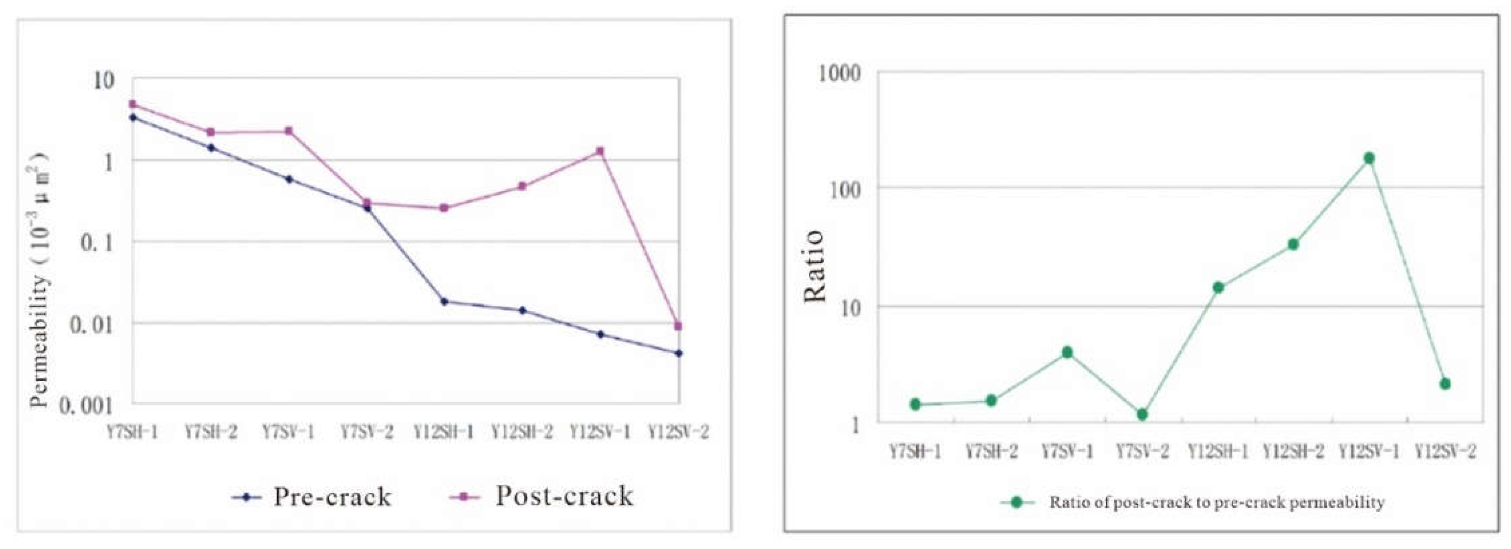 Preprints 142563 g013