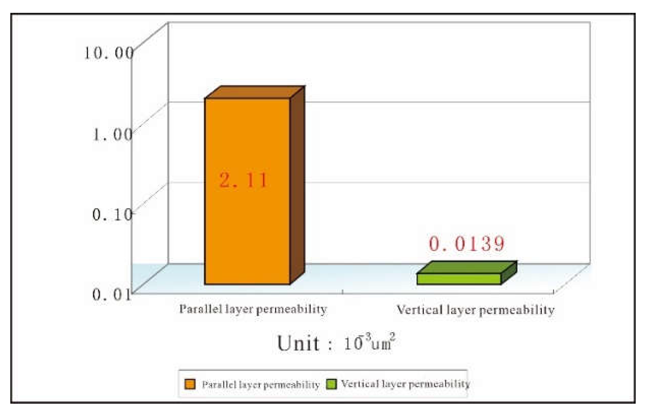 Preprints 142563 g016