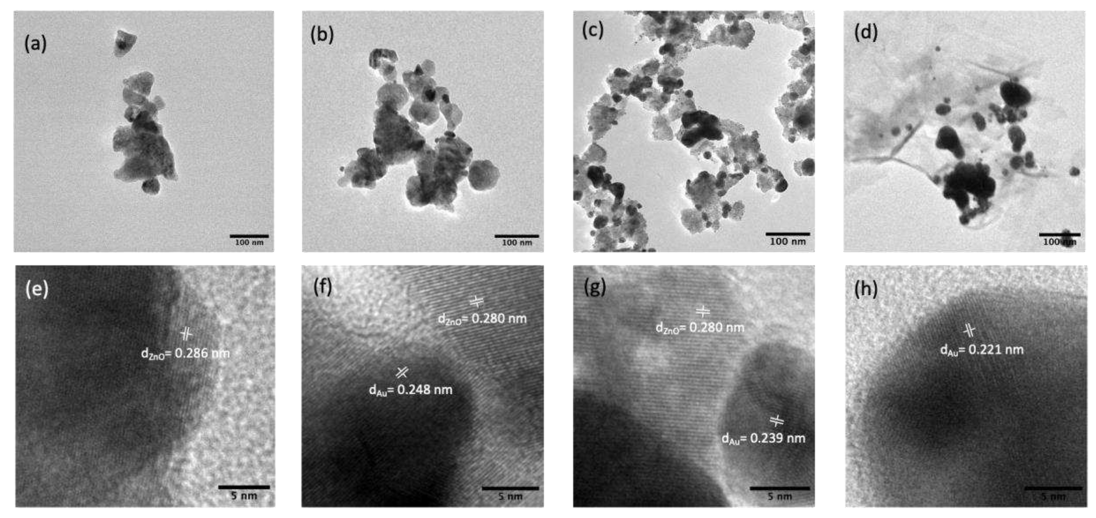 Preprints 88662 g002