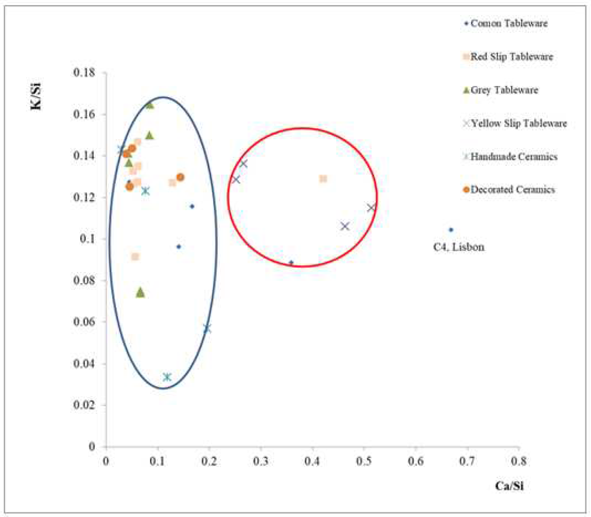 Preprints 96526 g003