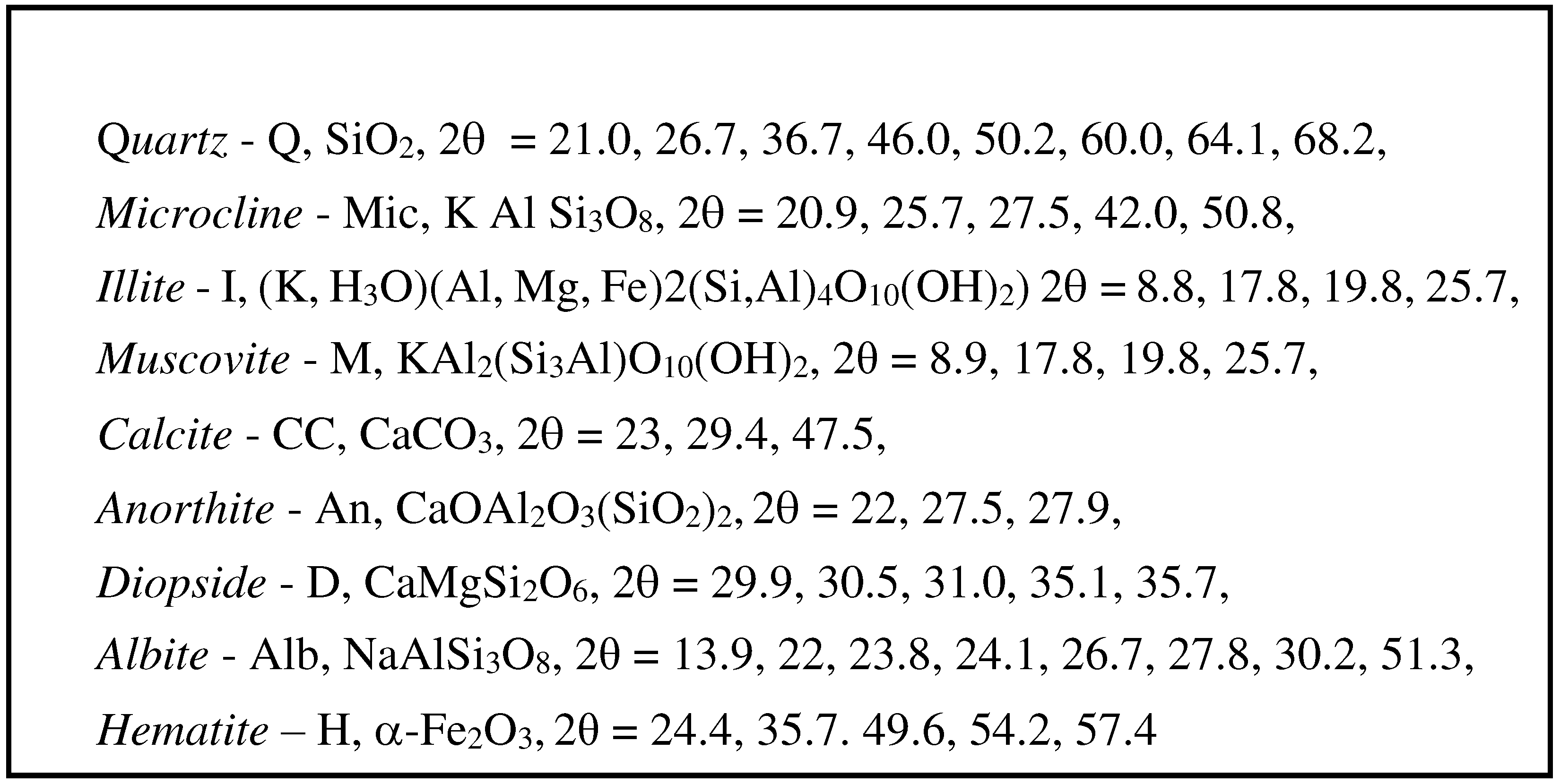 Preprints 96526 i001
