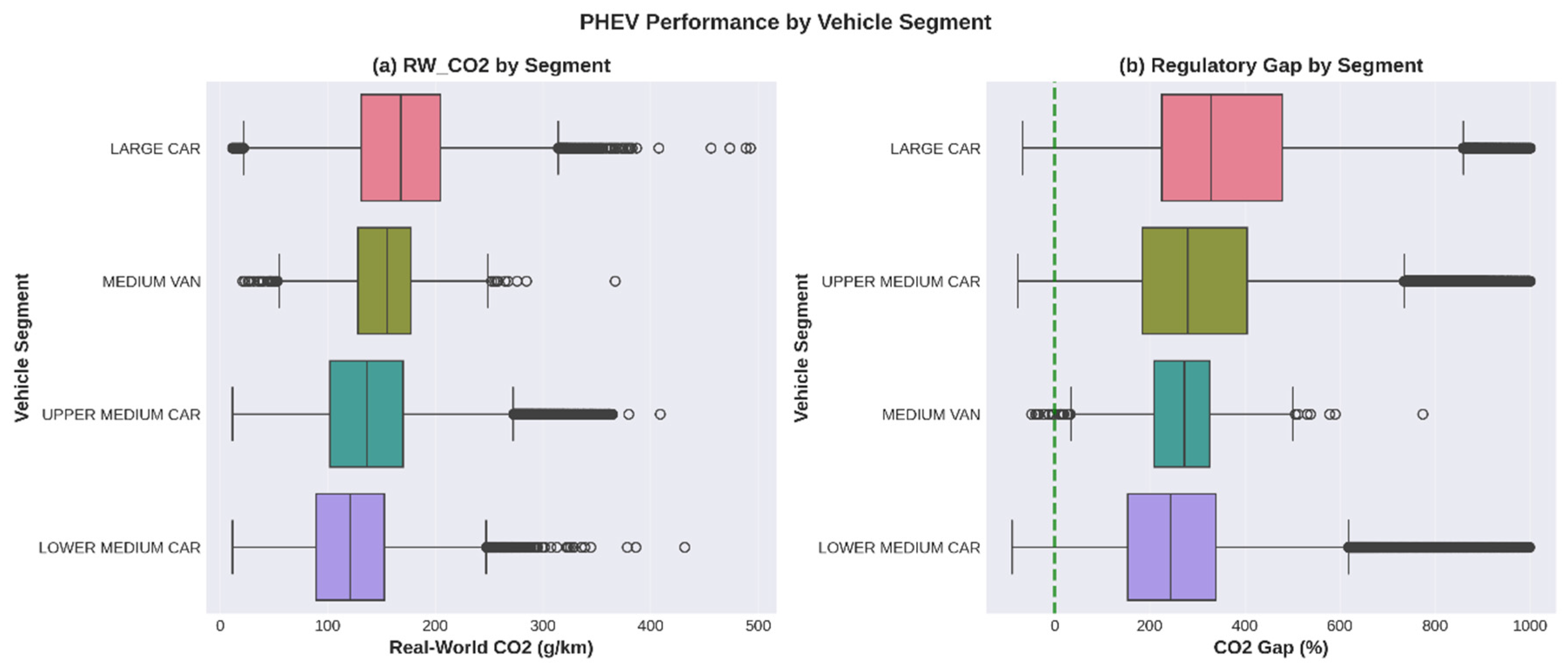 Preprints 195684 g004
