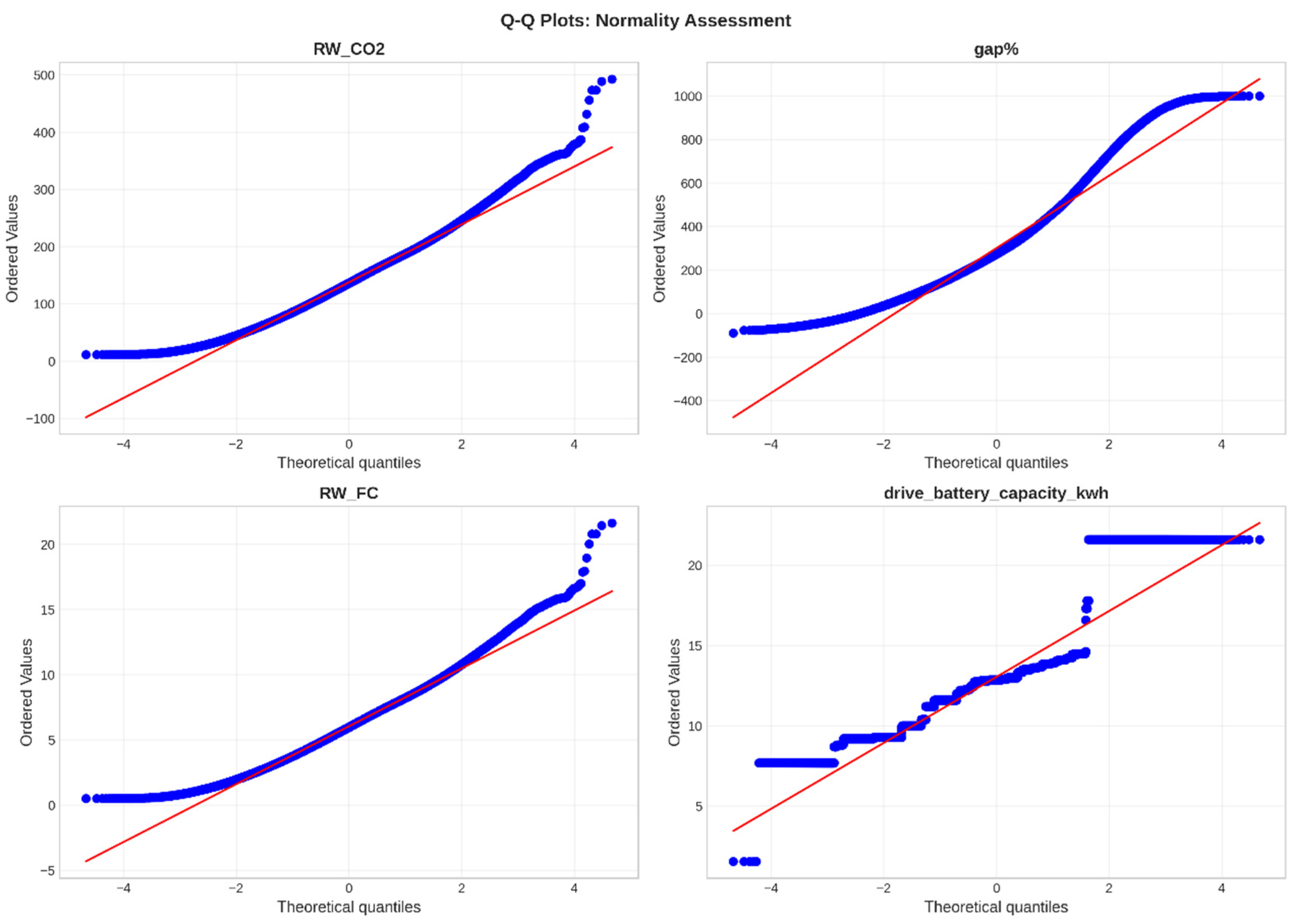 Preprints 195684 g007