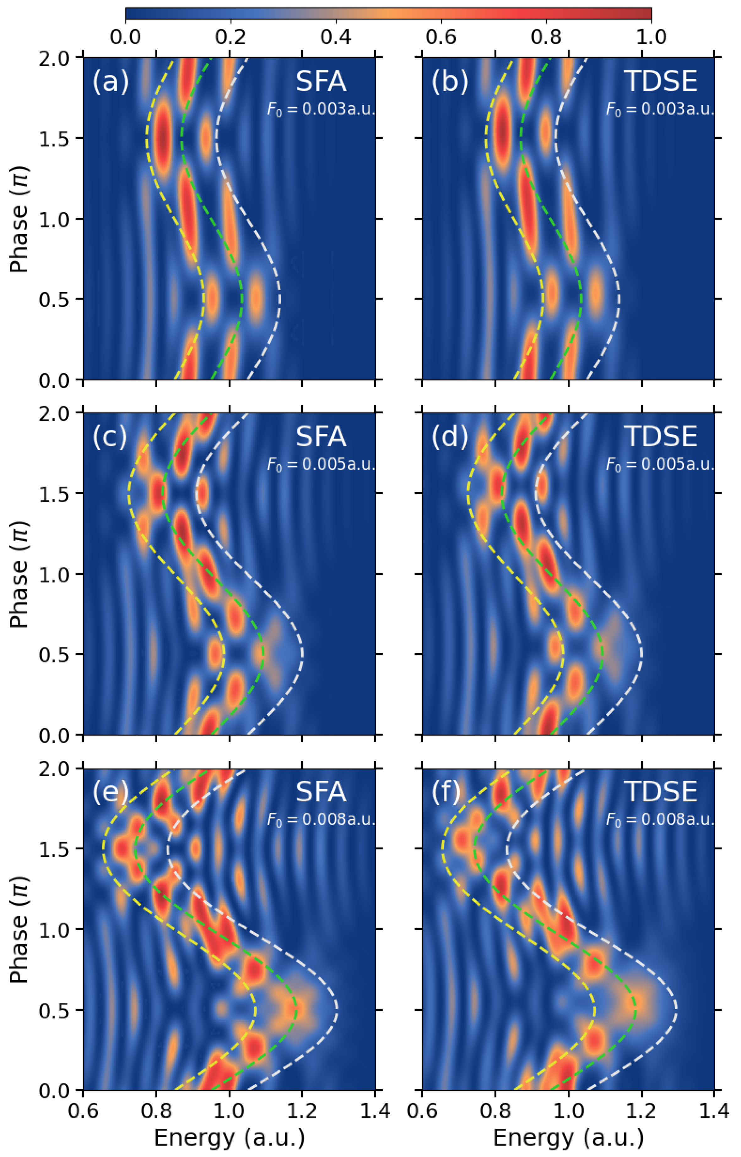 Preprints 208423 g002