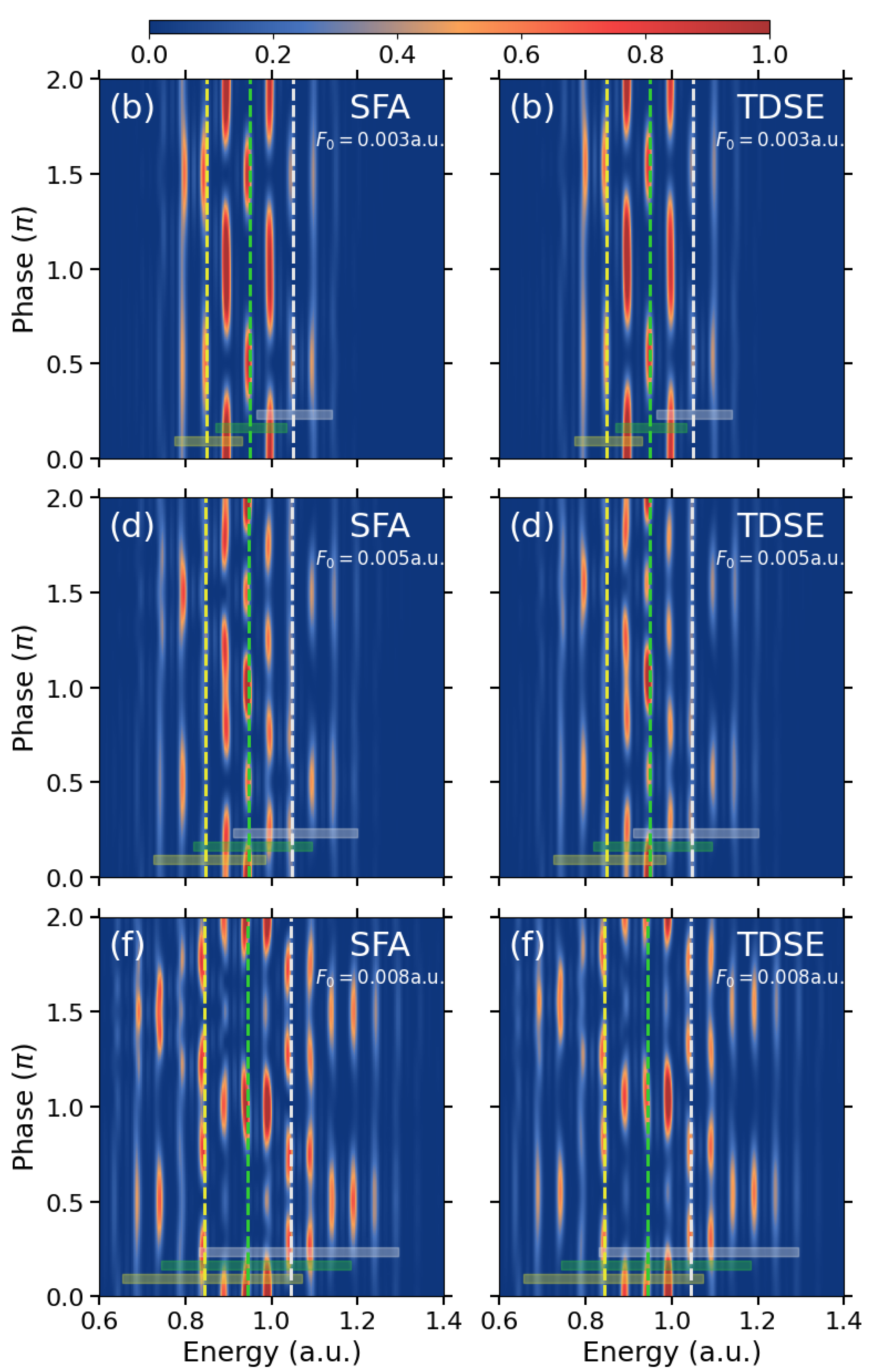 Preprints 208423 g003