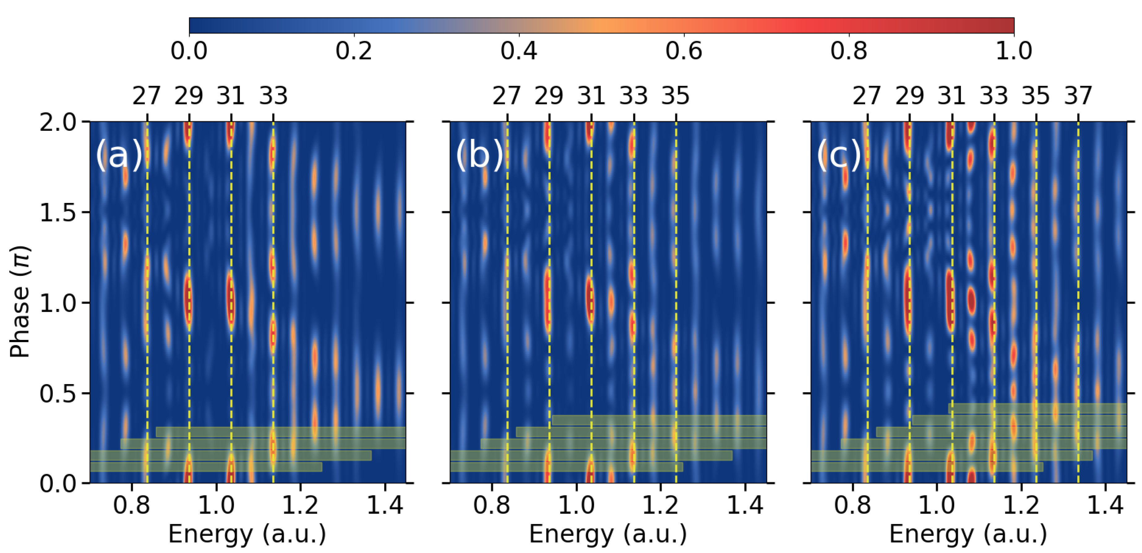 Preprints 208423 g004