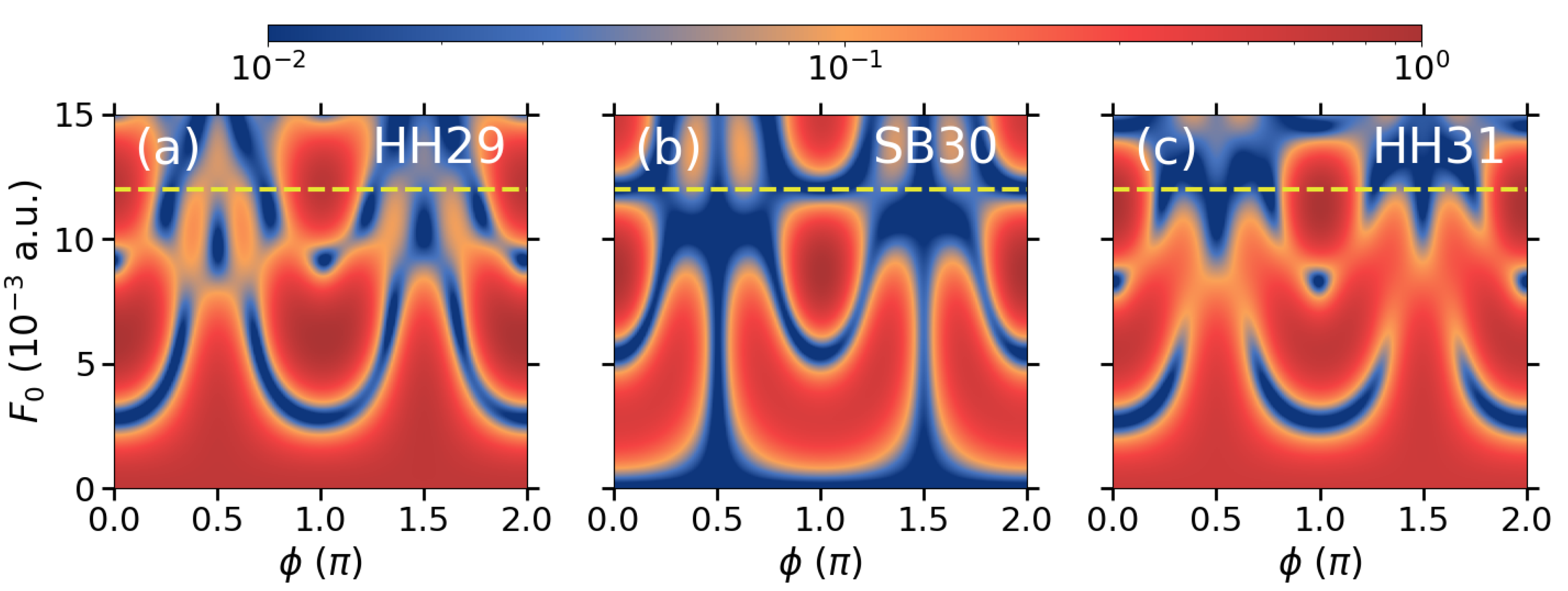 Preprints 208423 g005