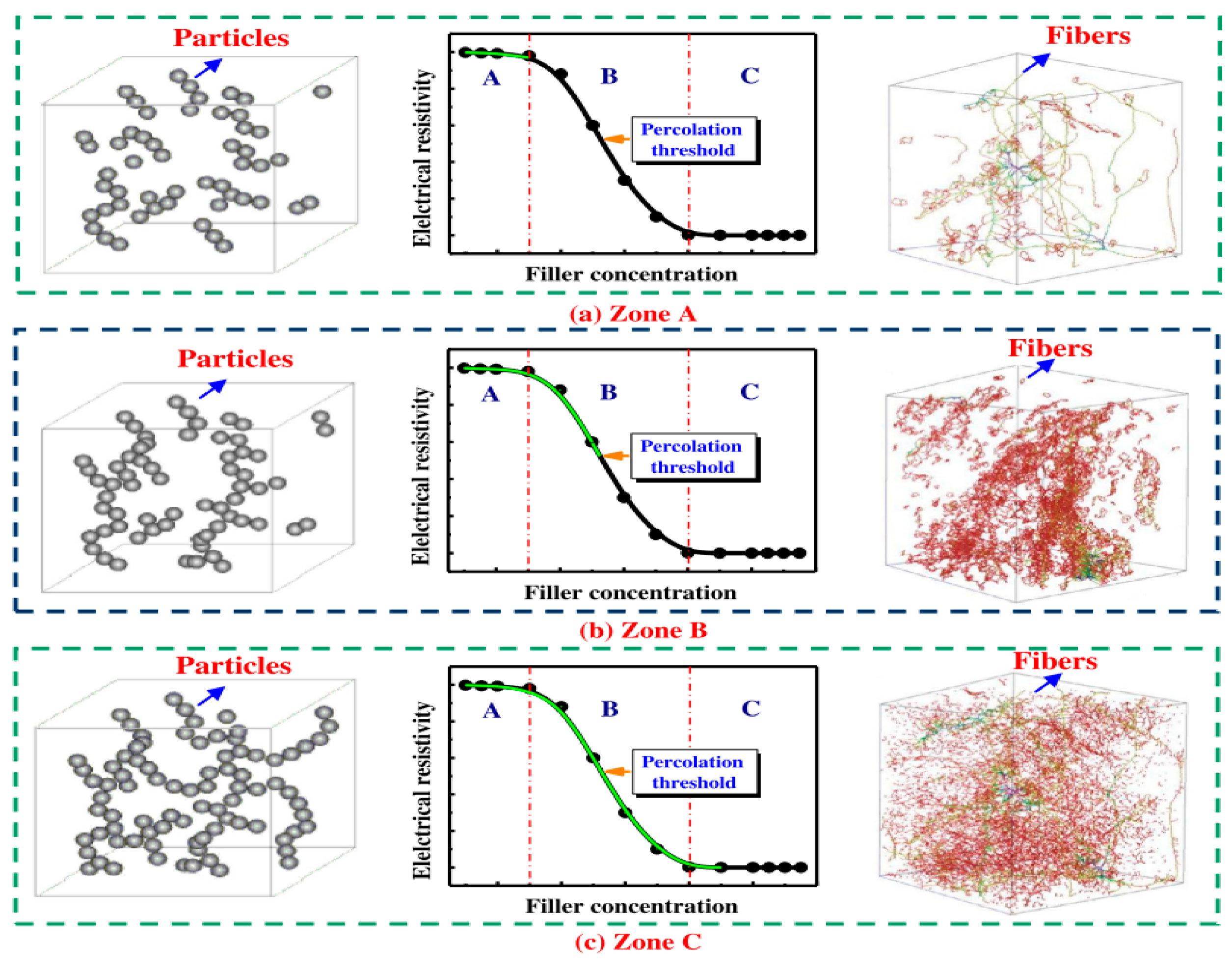 Preprints 147740 g009