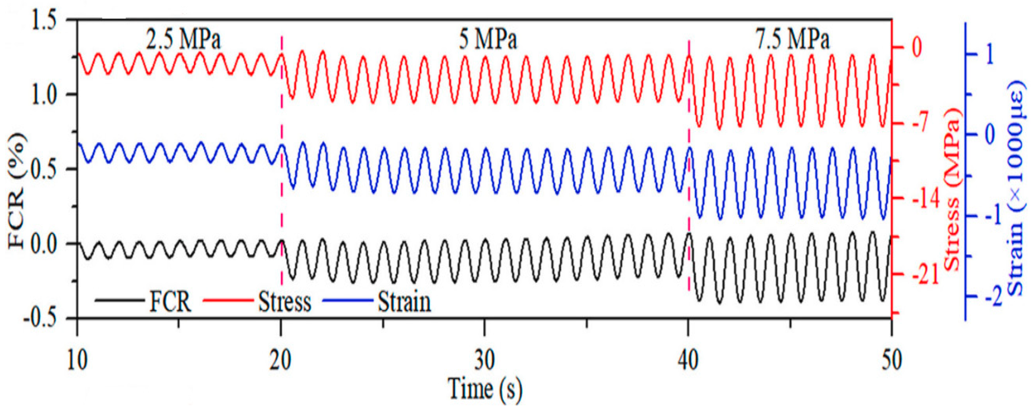 Preprints 147740 g013