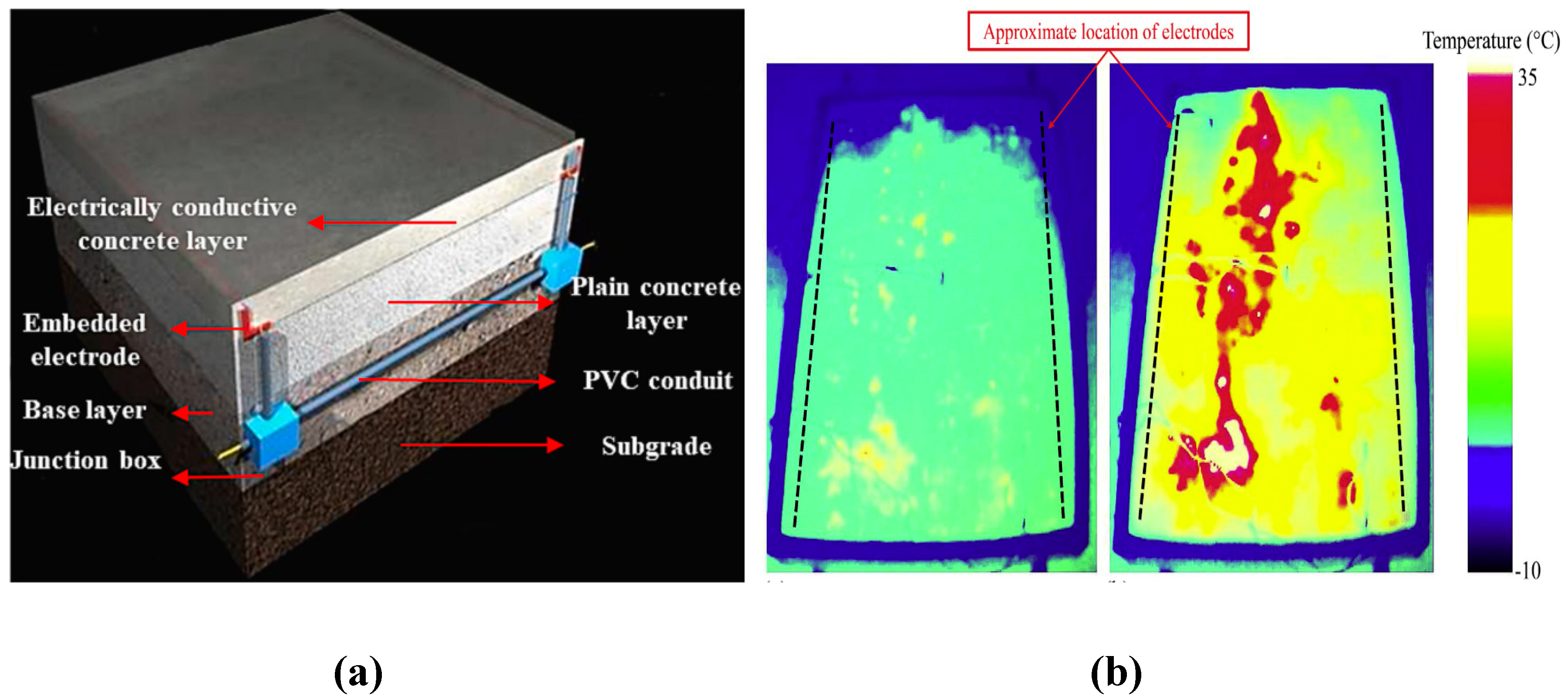 Preprints 147740 g024