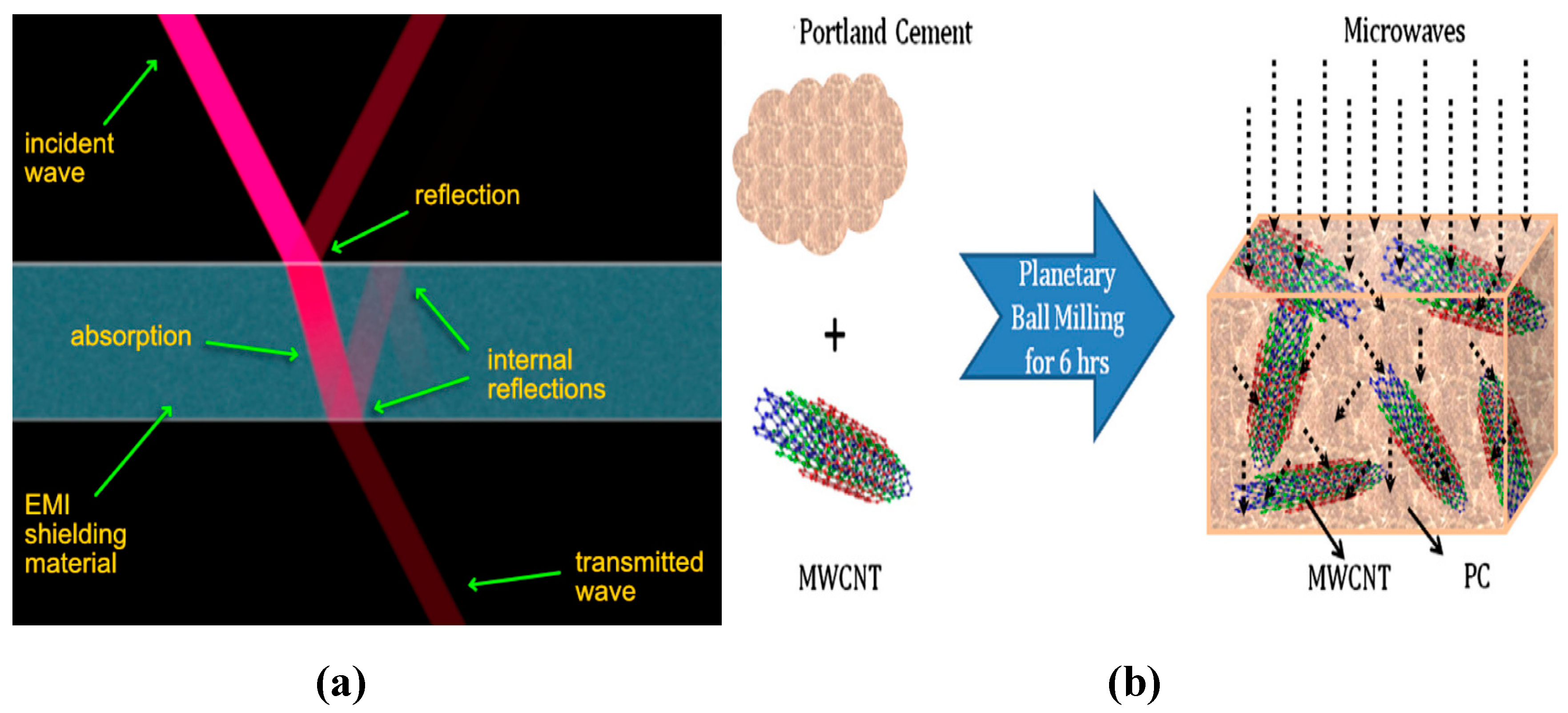 Preprints 147740 g025