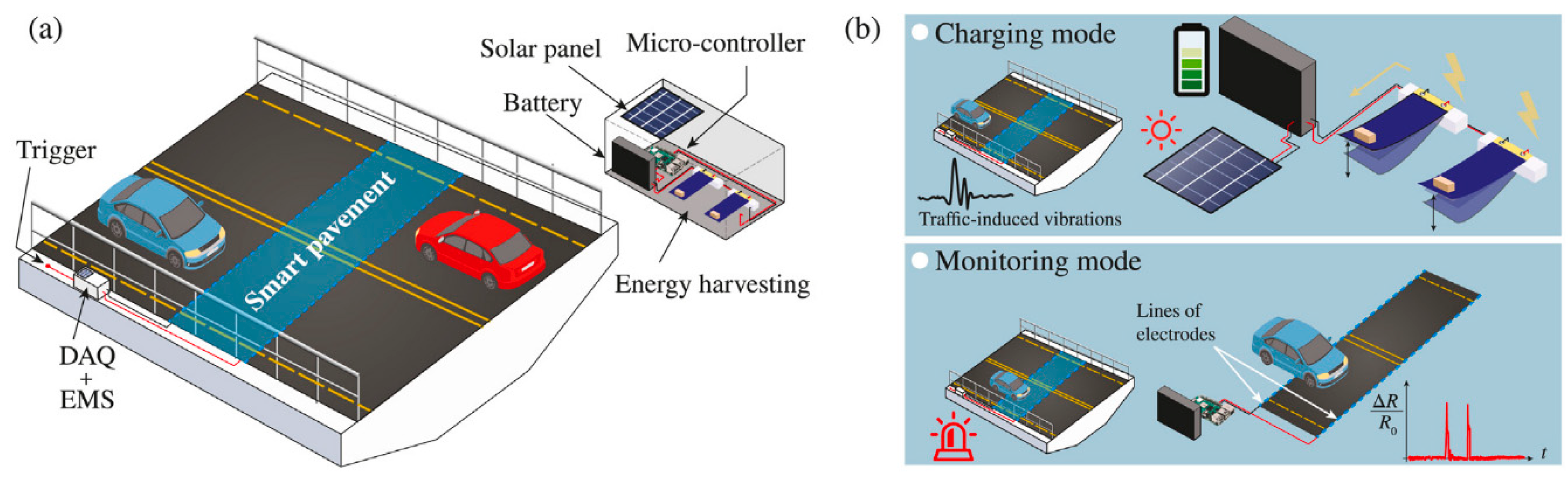 Preprints 147740 g027