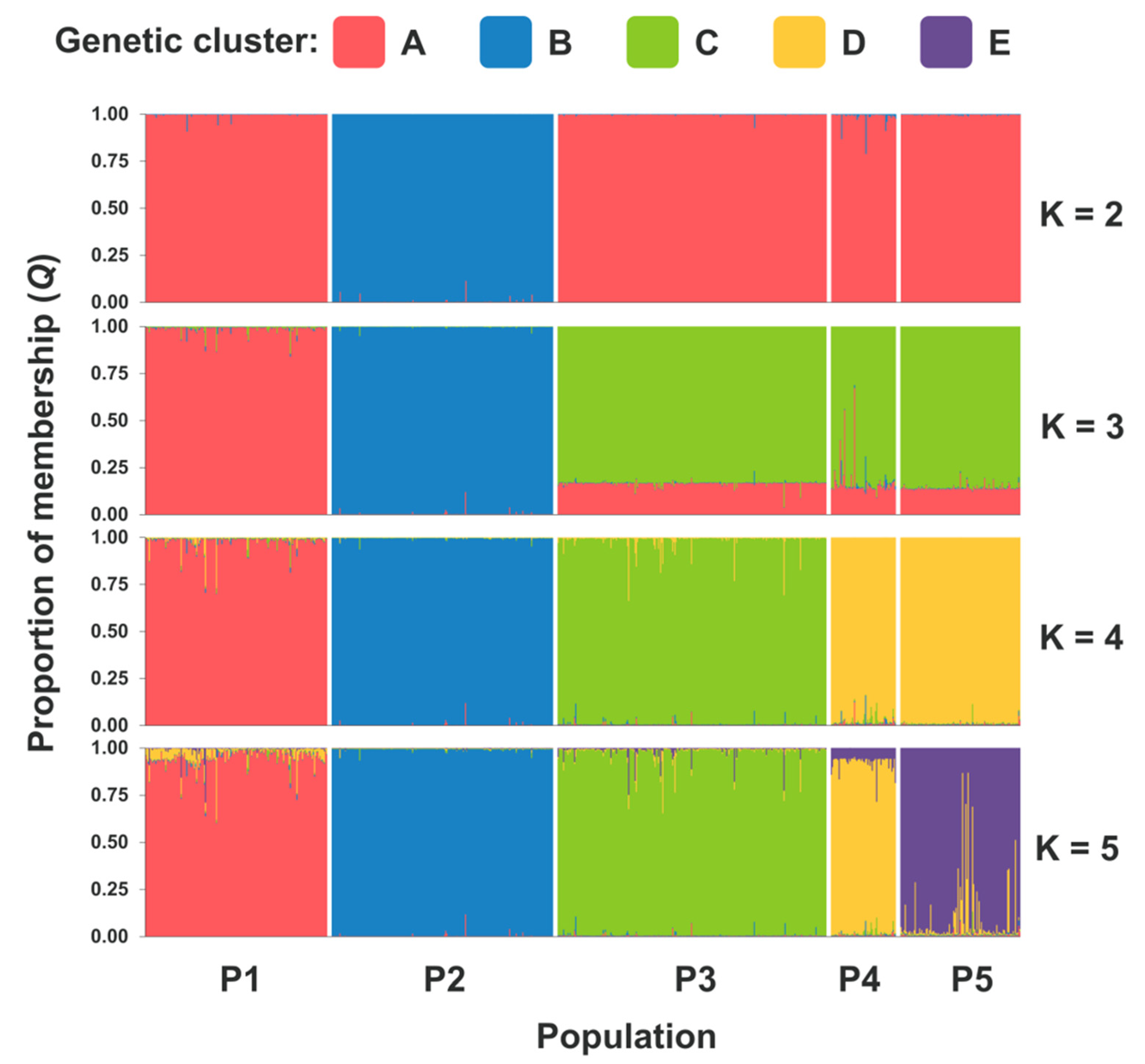 Preprints 237464 g004 Preprints 237464 g004