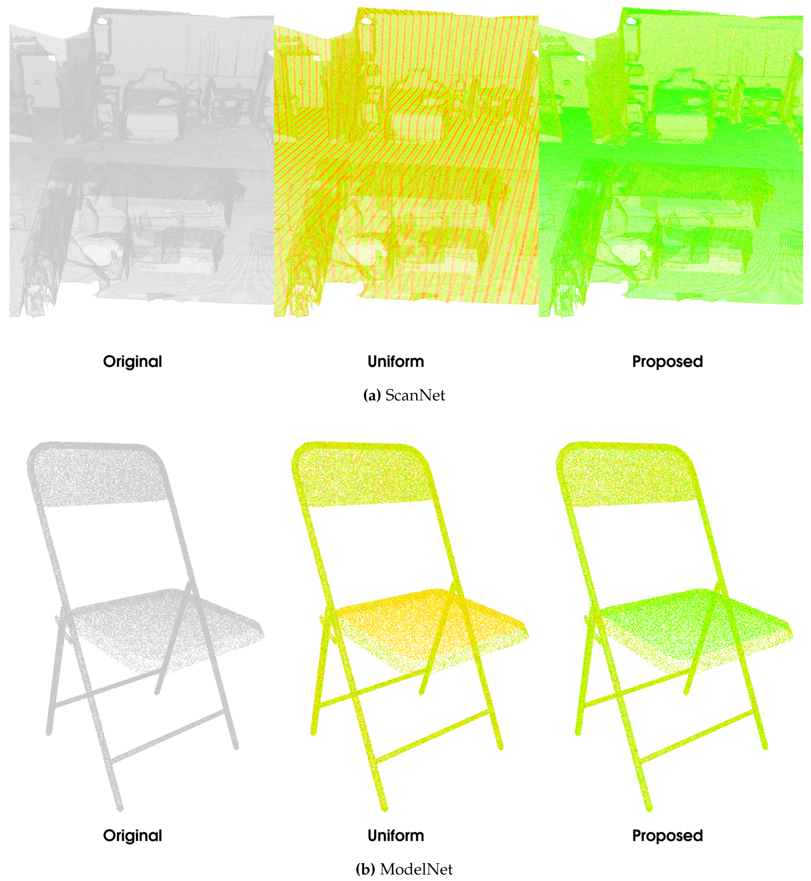 Preprints 145807 g004