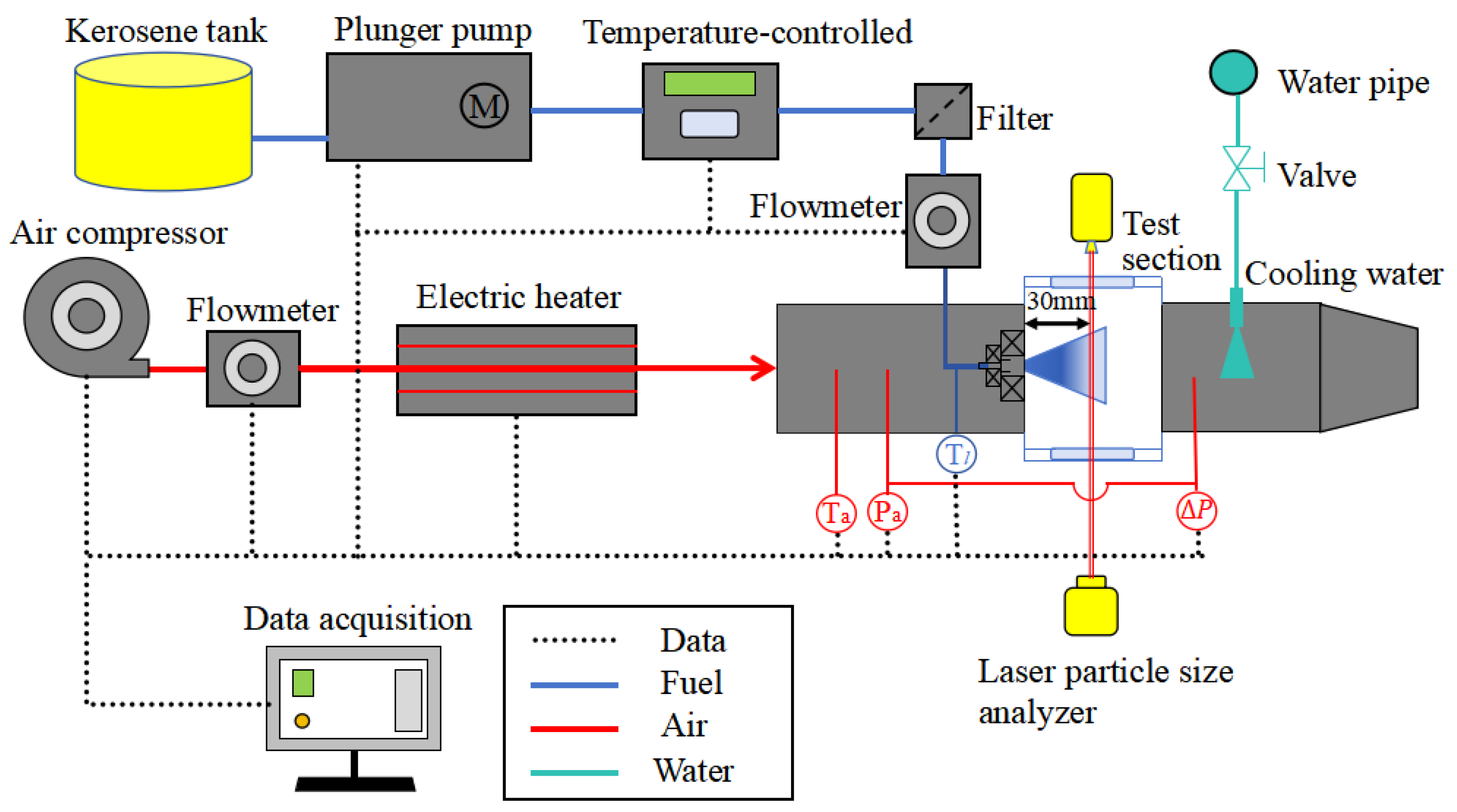 Preprints 118649 g001