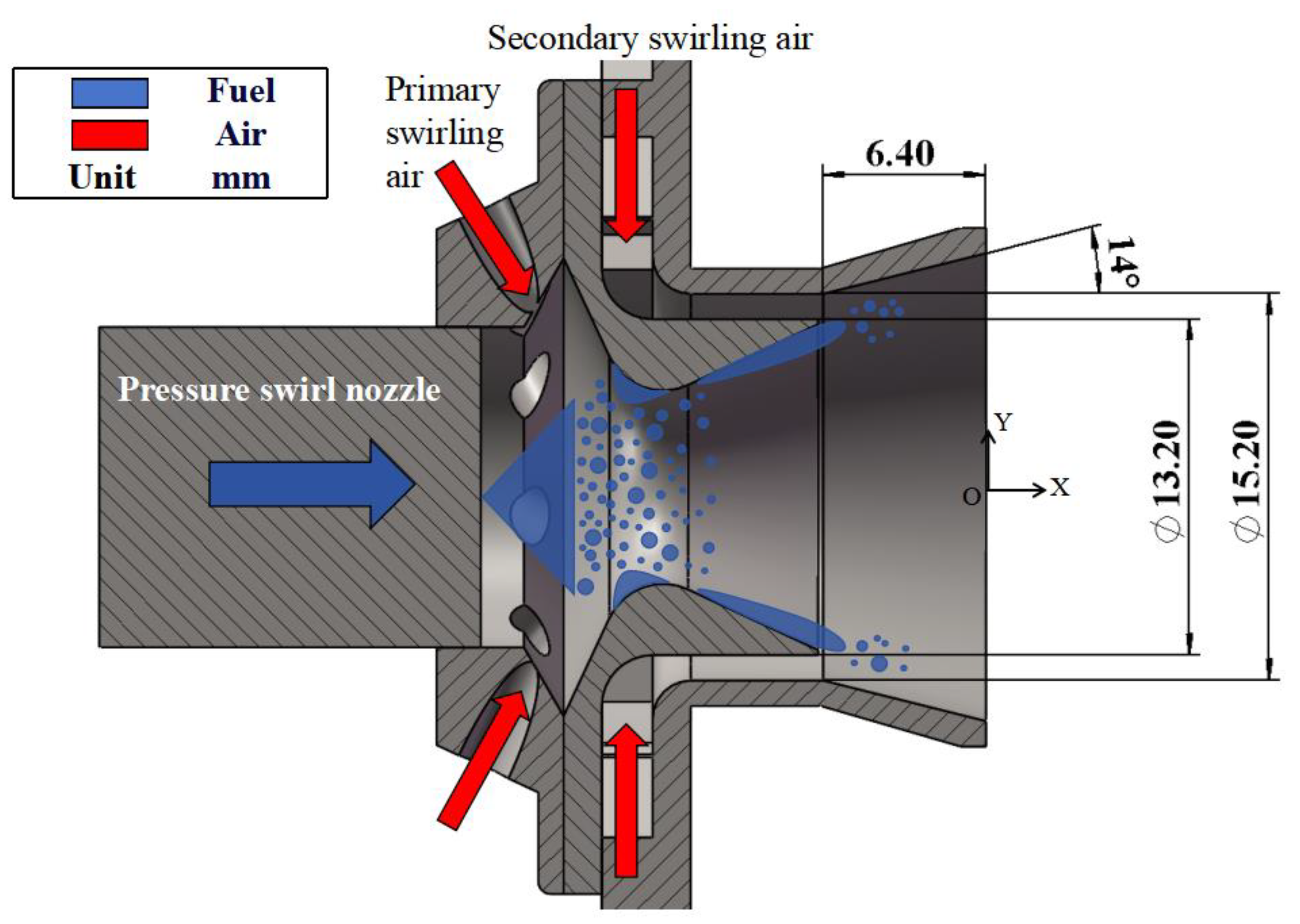 Preprints 118649 g002