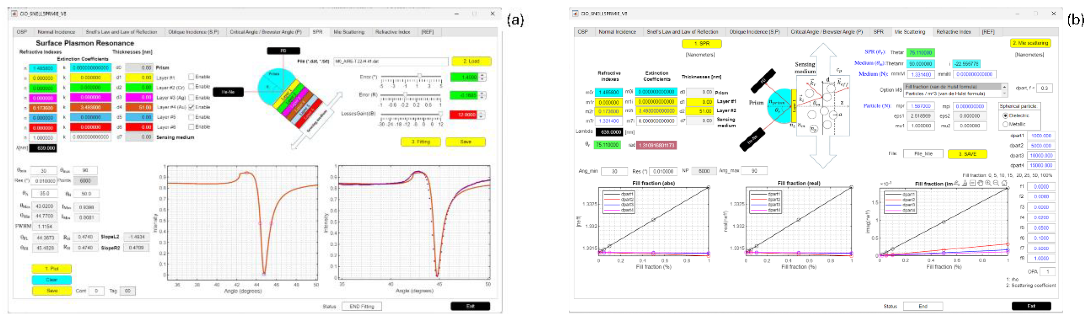 Preprints 162721 g006