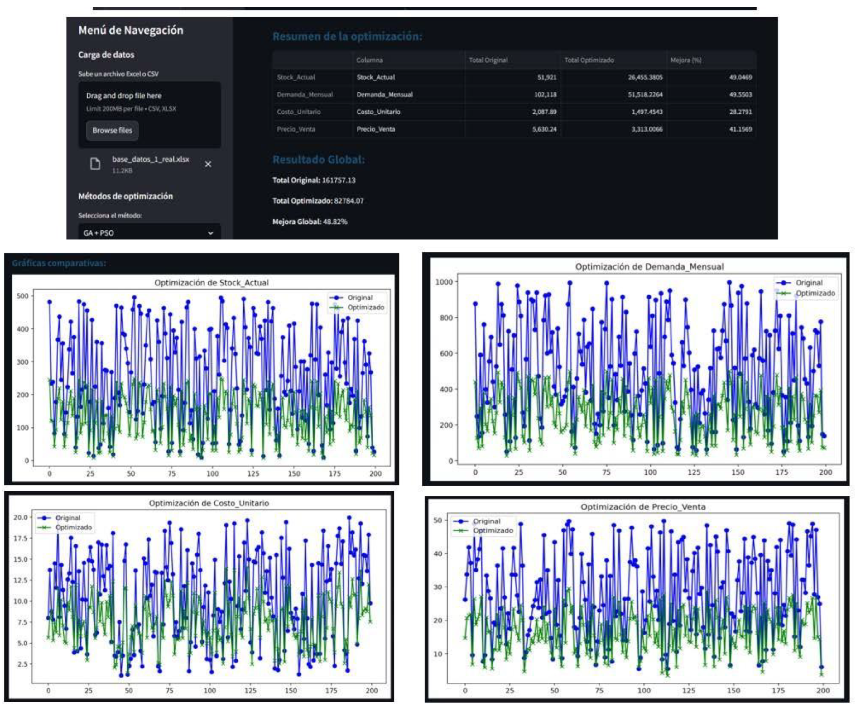 Preprints 142958 i003