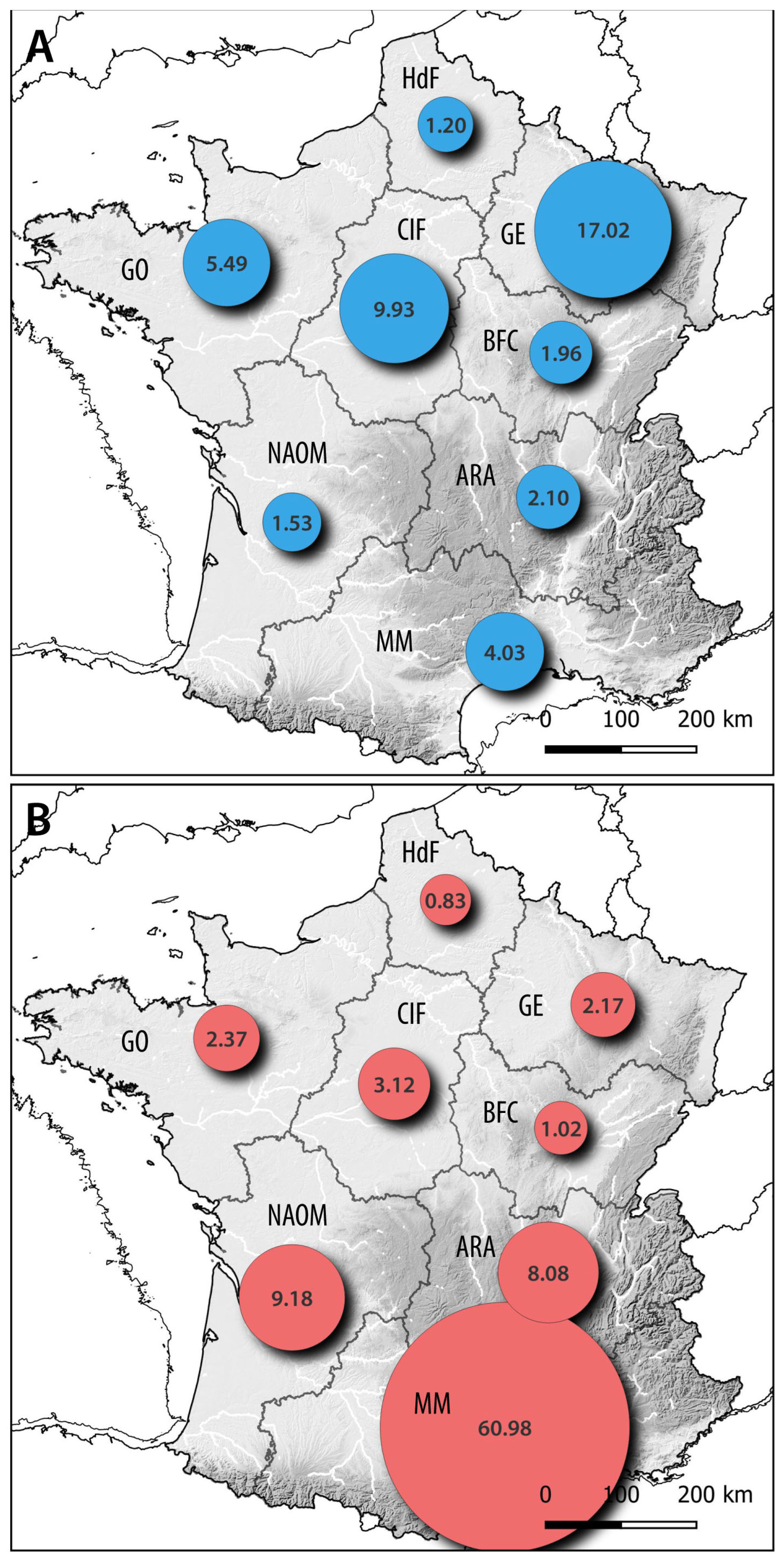 Preprints 231967 g004 Preprints 231967 g004