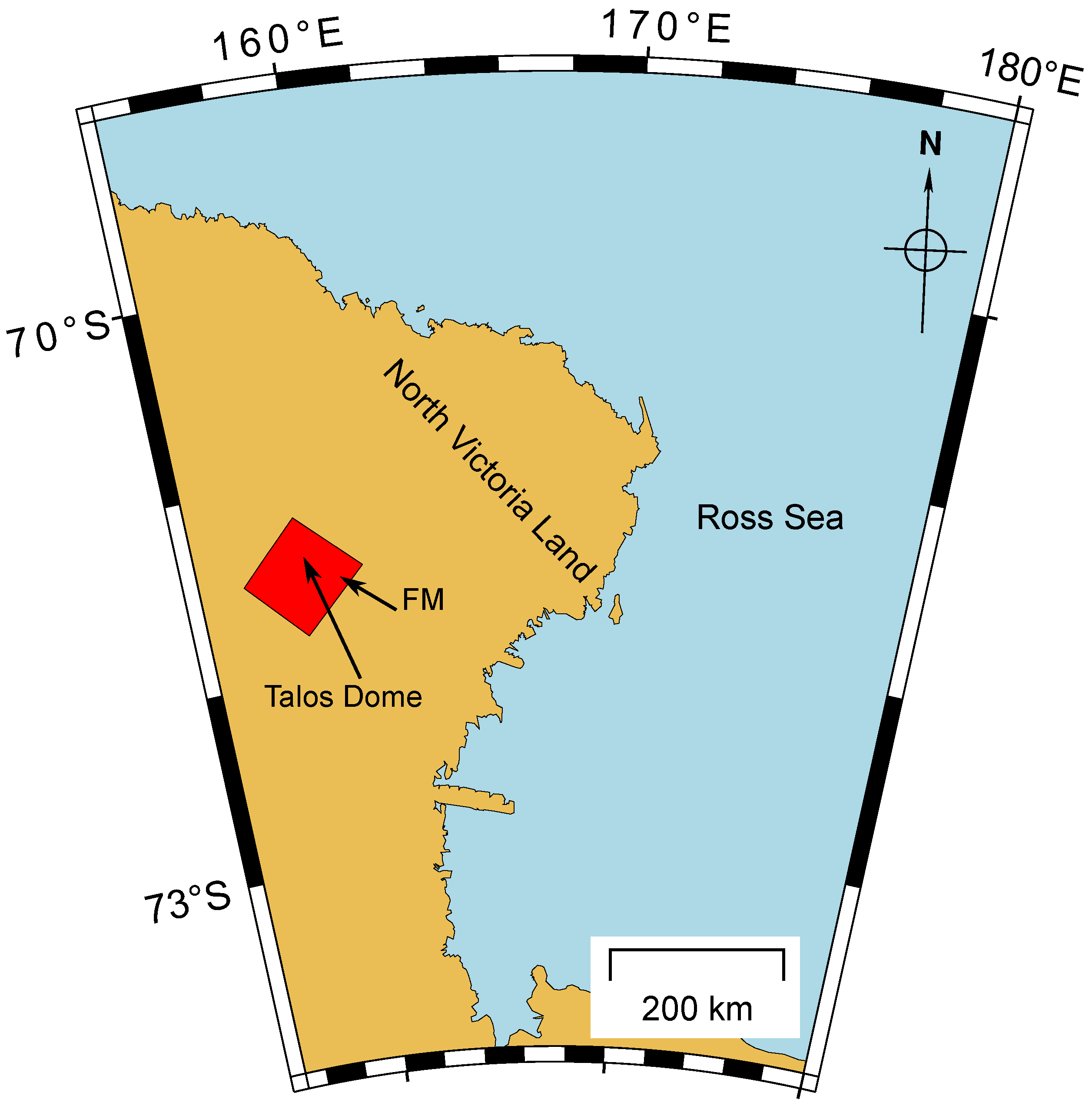 Preprints 121530 g001