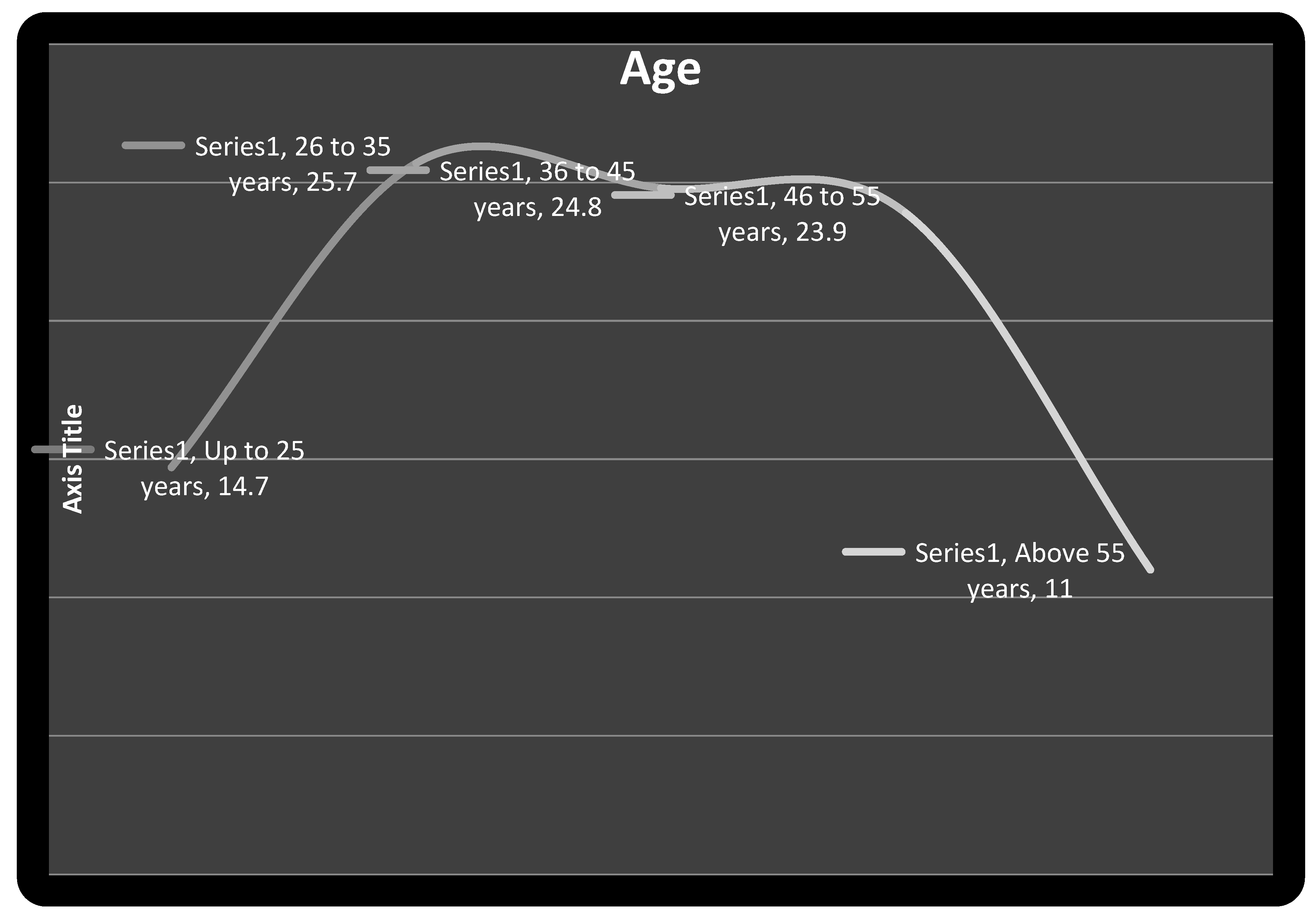 Preprints 158632 g002
