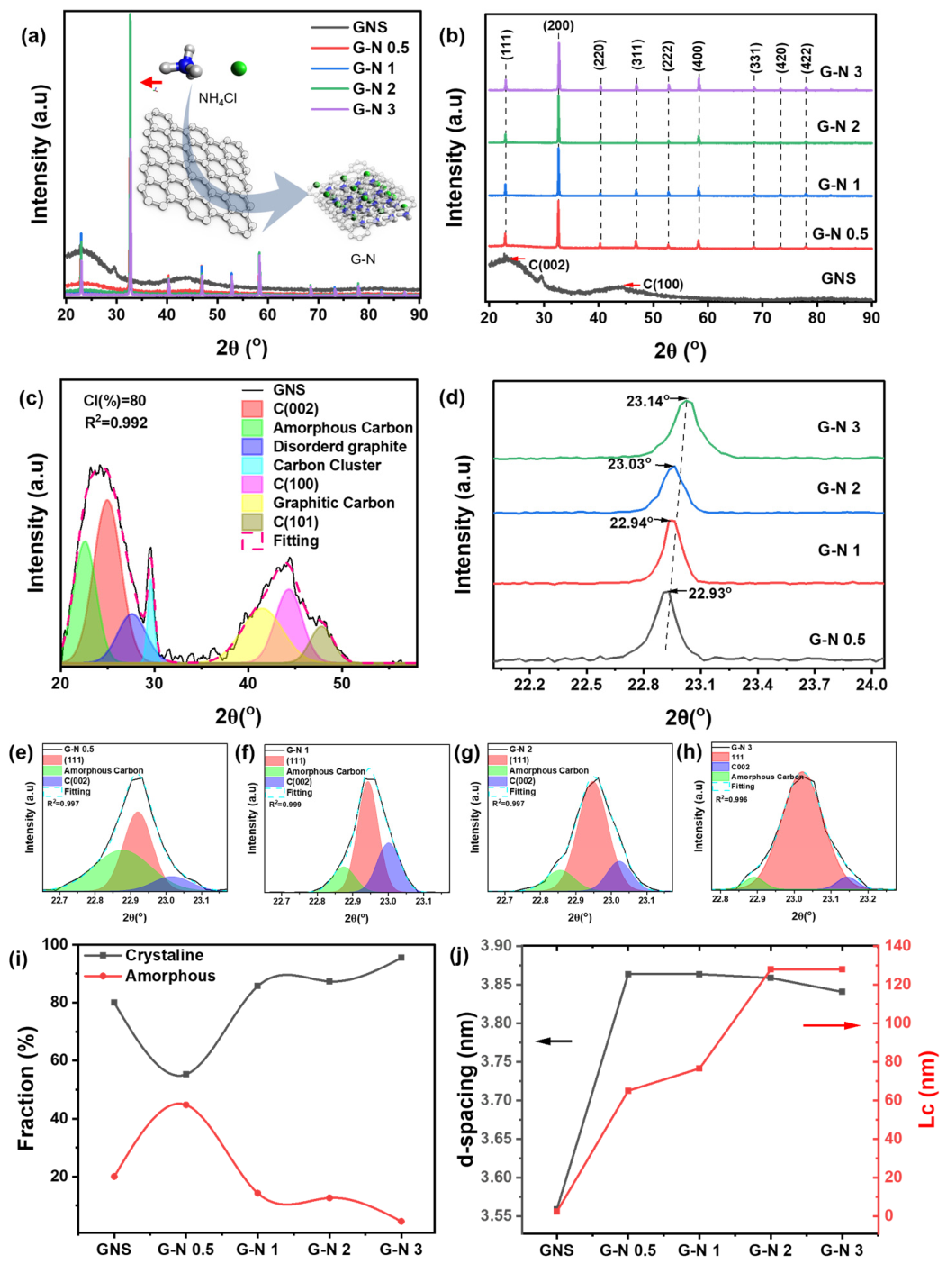 Preprints 216784 g002 Preprints 216784 g002