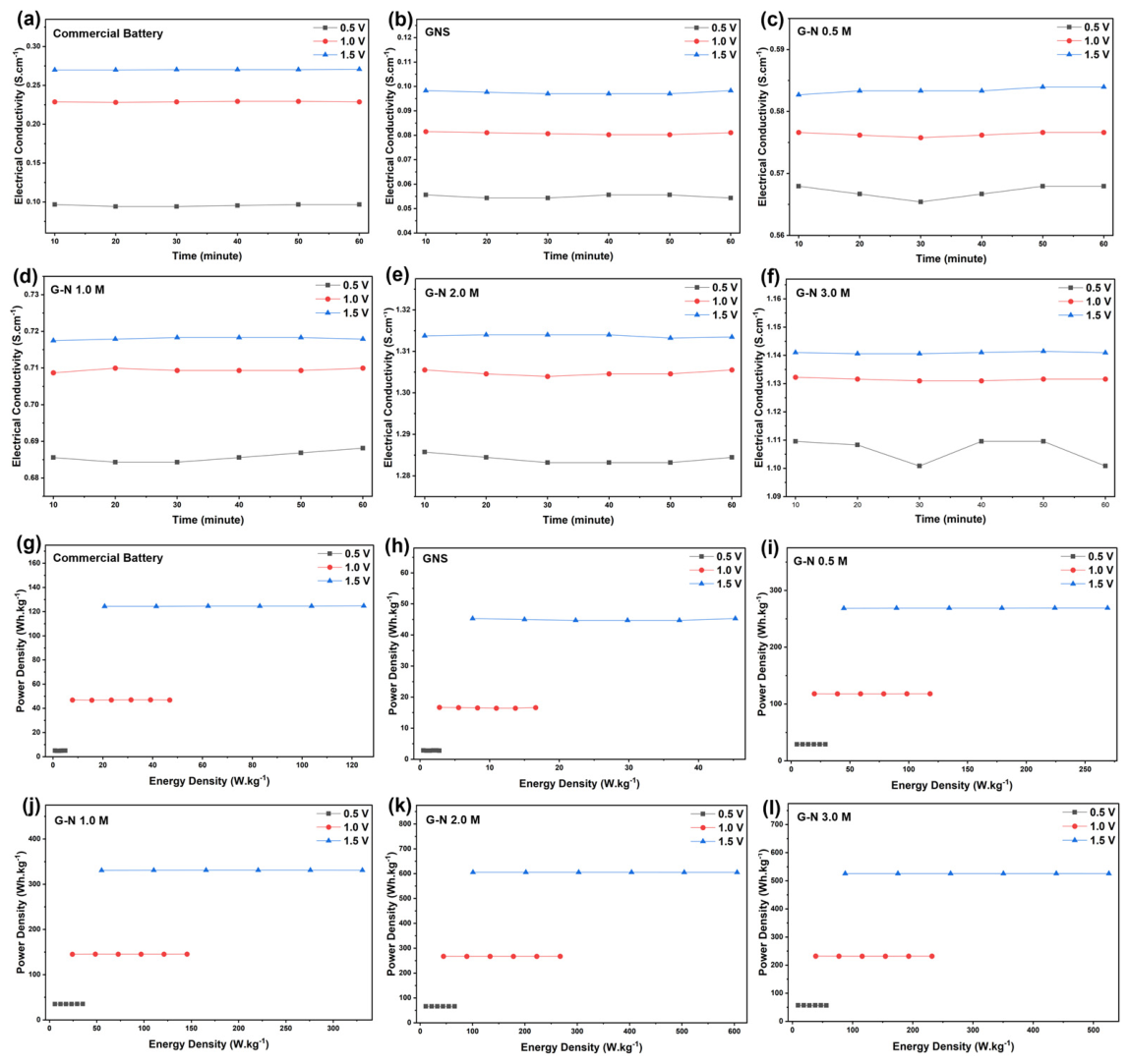 Preprints 216784 g005 Preprints 216784 g005