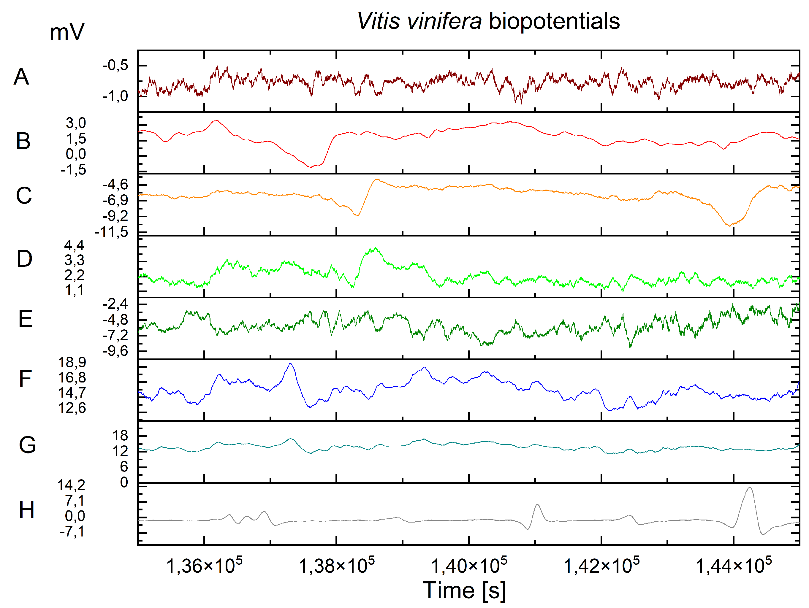Preprints 159816 g002