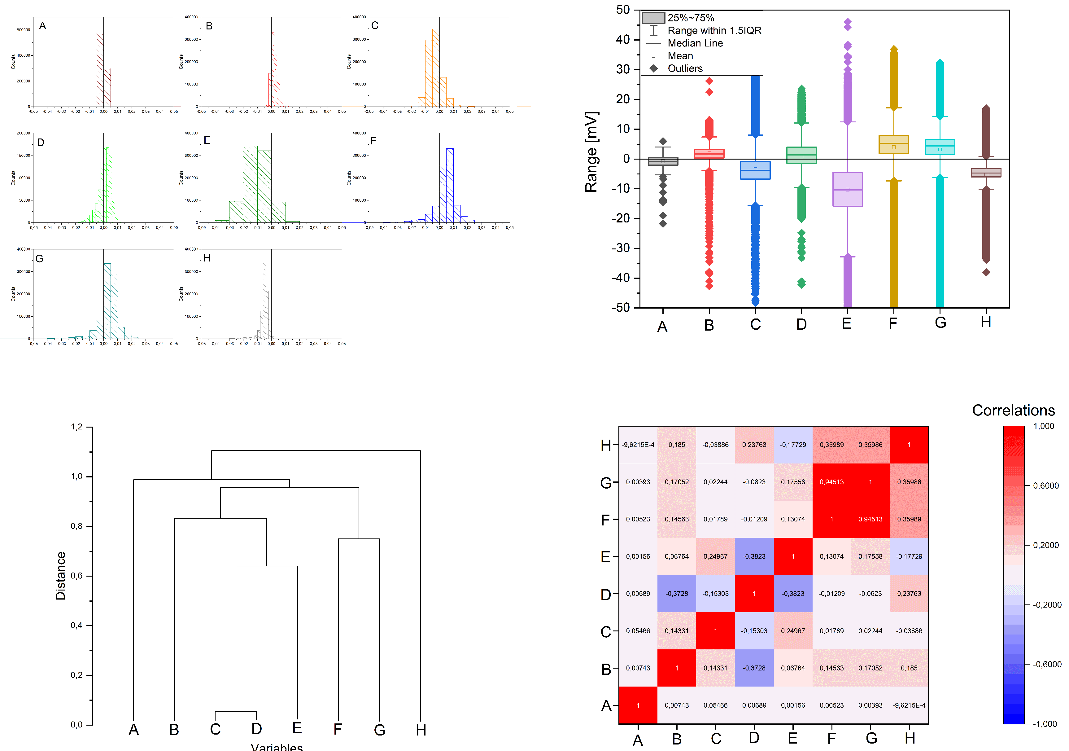 Preprints 159816 g003