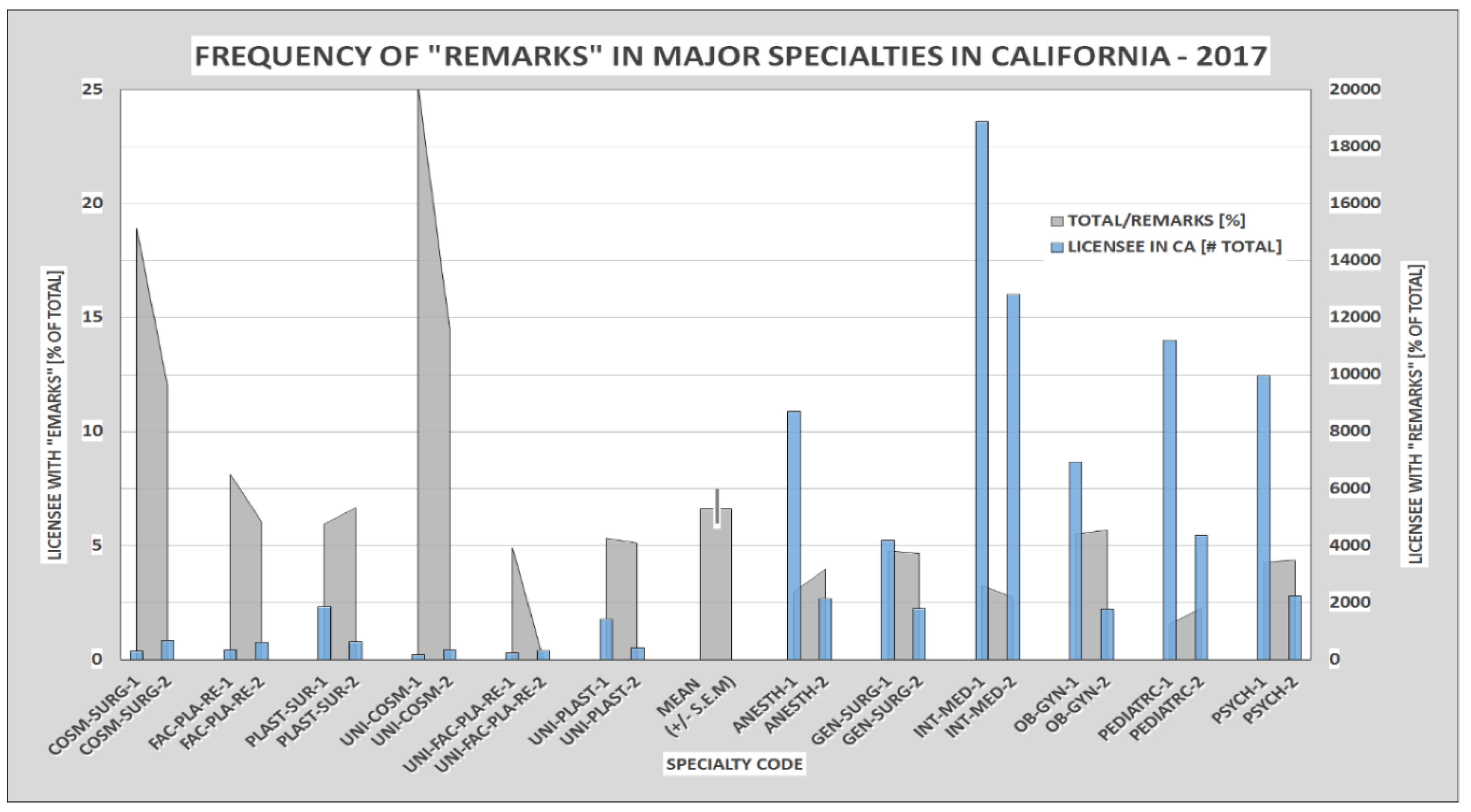 Preprints 146076 g001