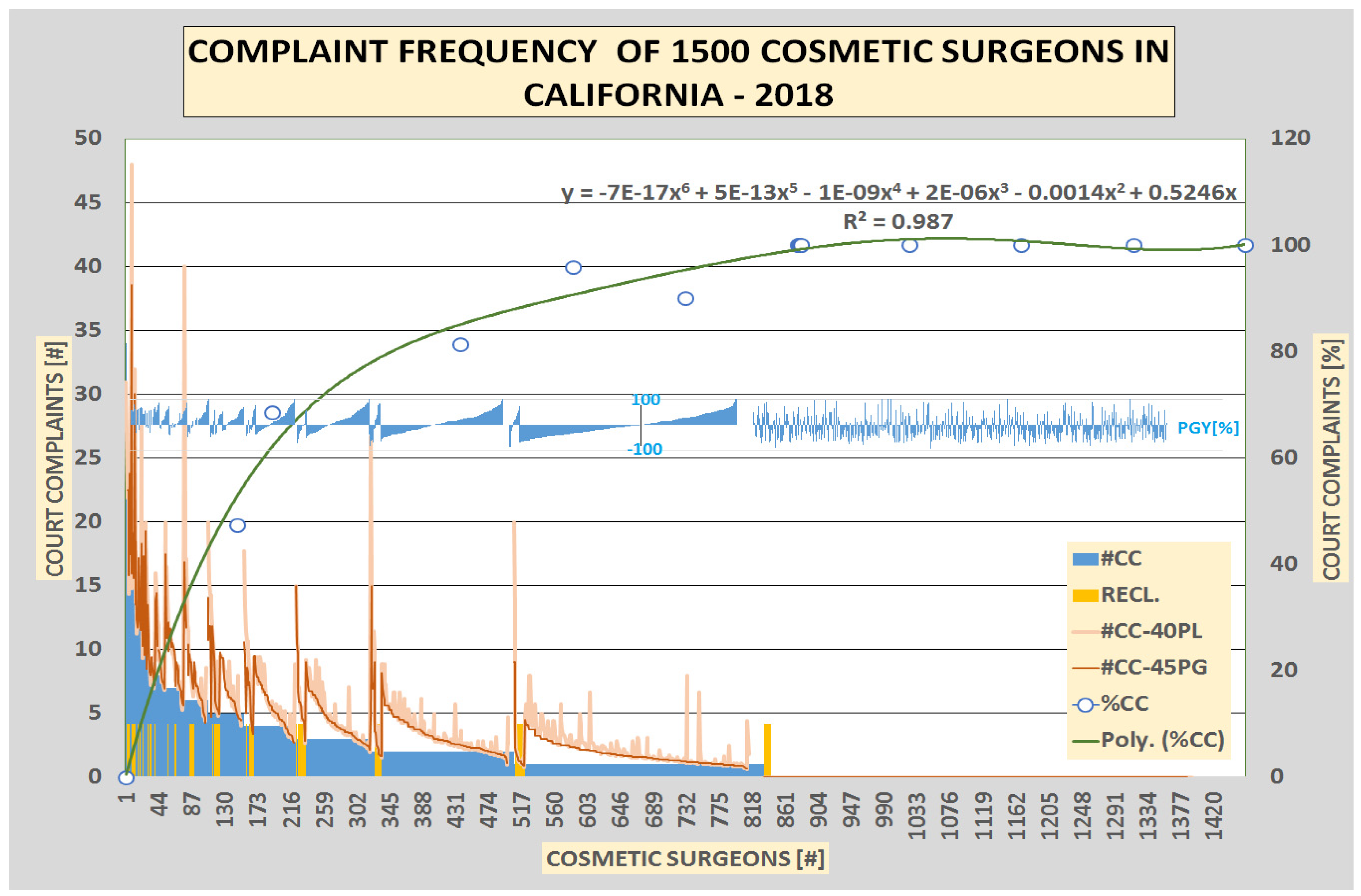 Preprints 146076 g002