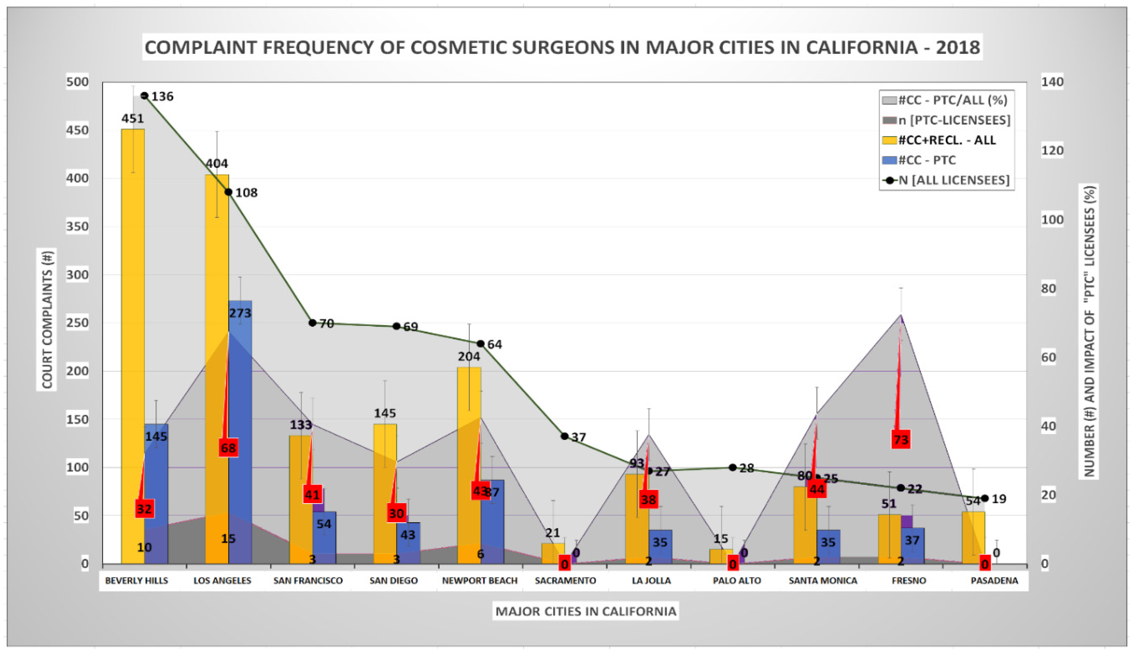 Preprints 146076 g005