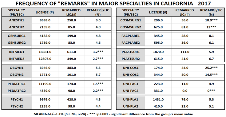Preprints 146076 i001