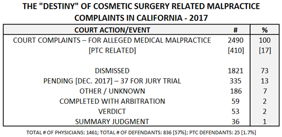 Preprints 146076 i003