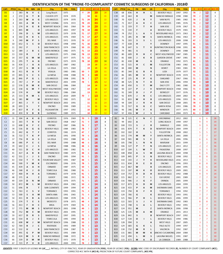 Preprints 146076 i005