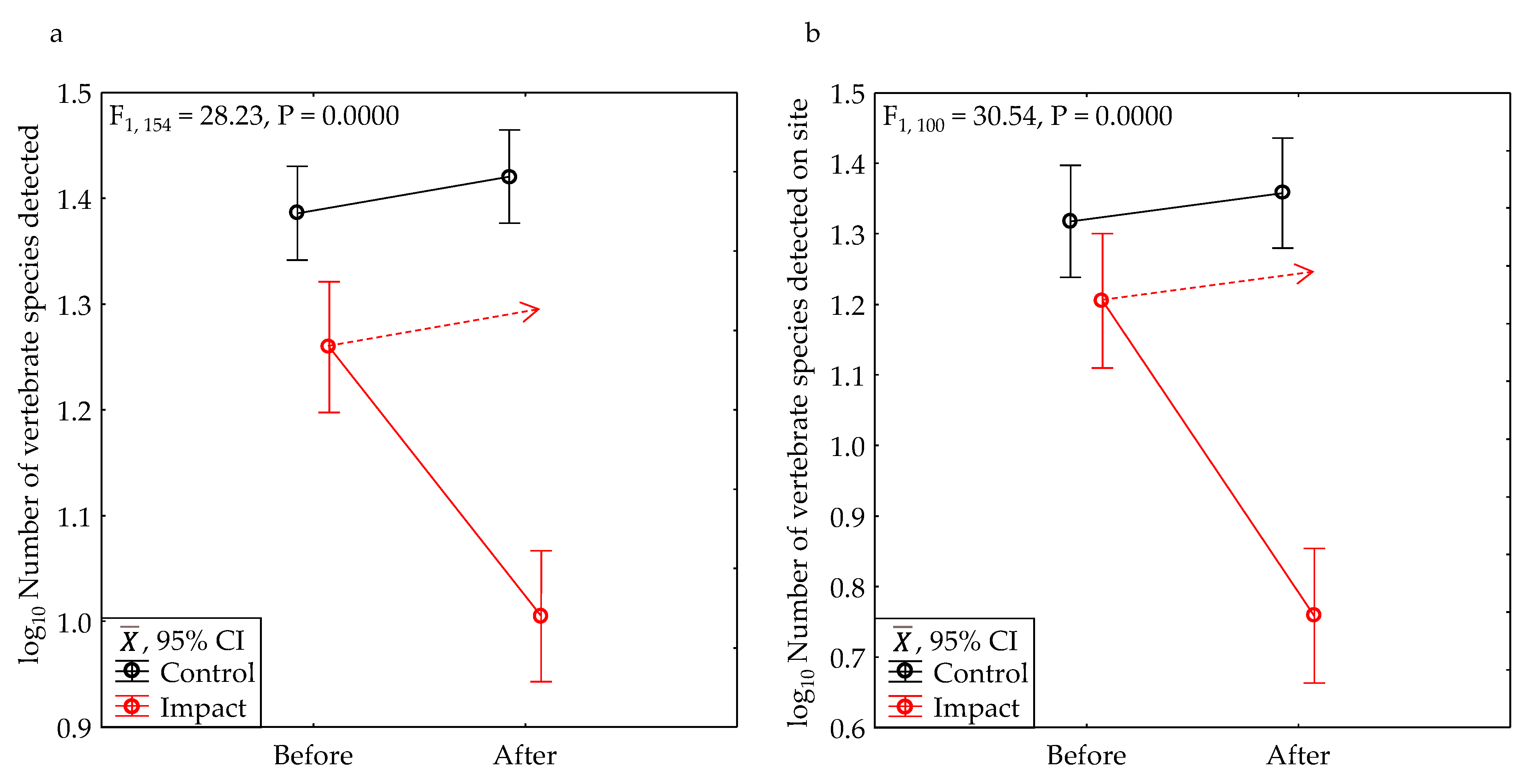 Preprints 80825 g010