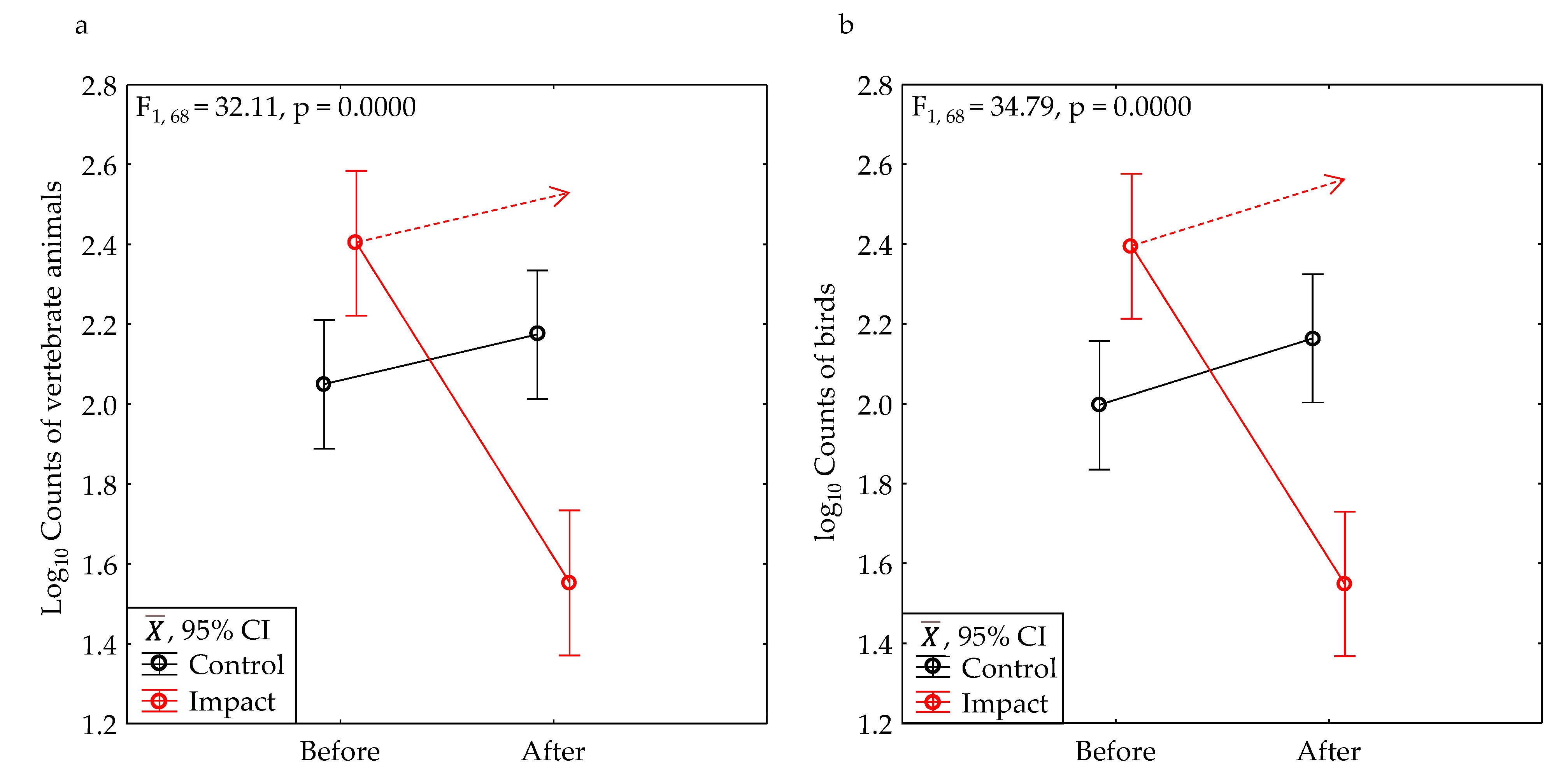Preprints 80825 g011