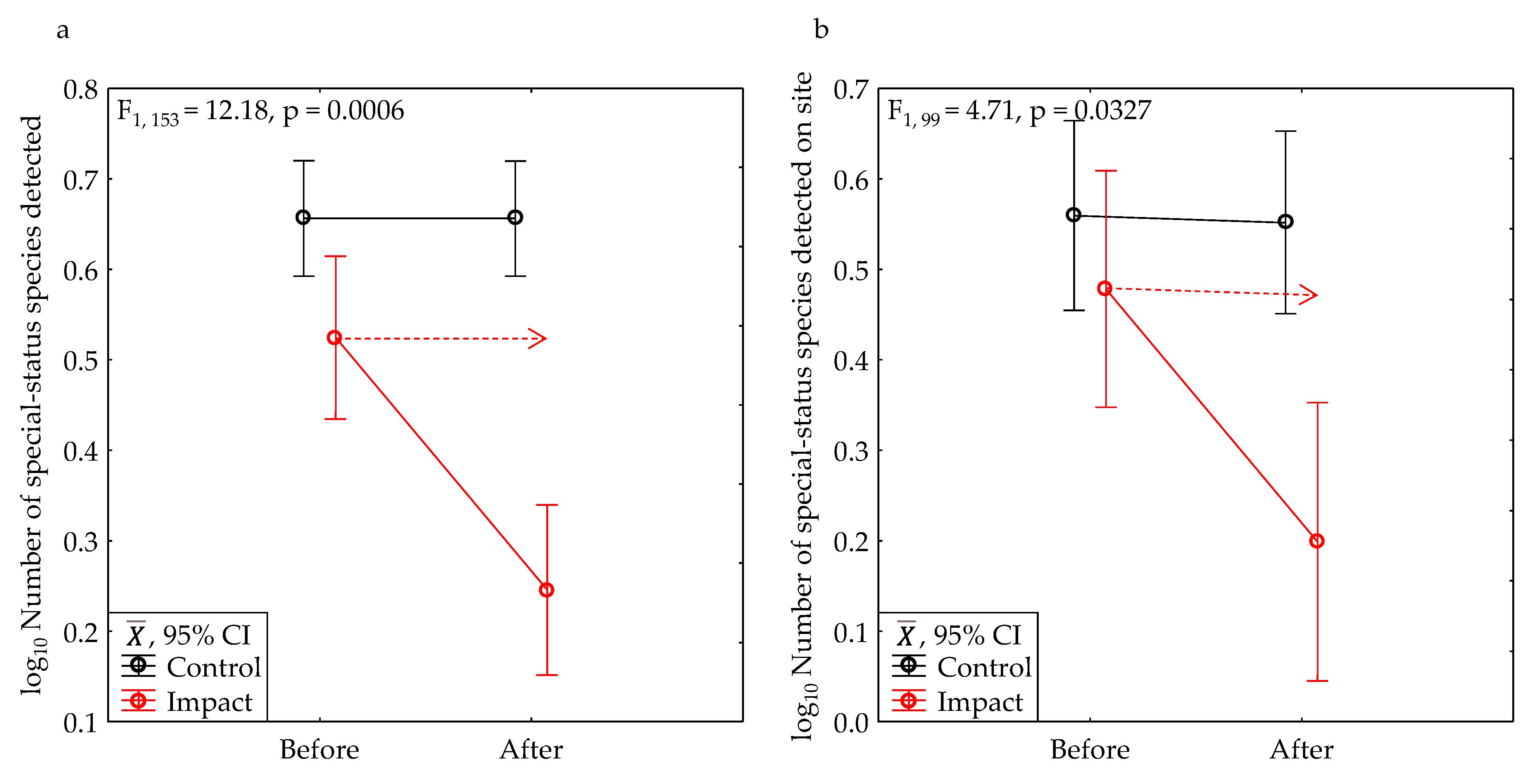 Preprints 80825 g012