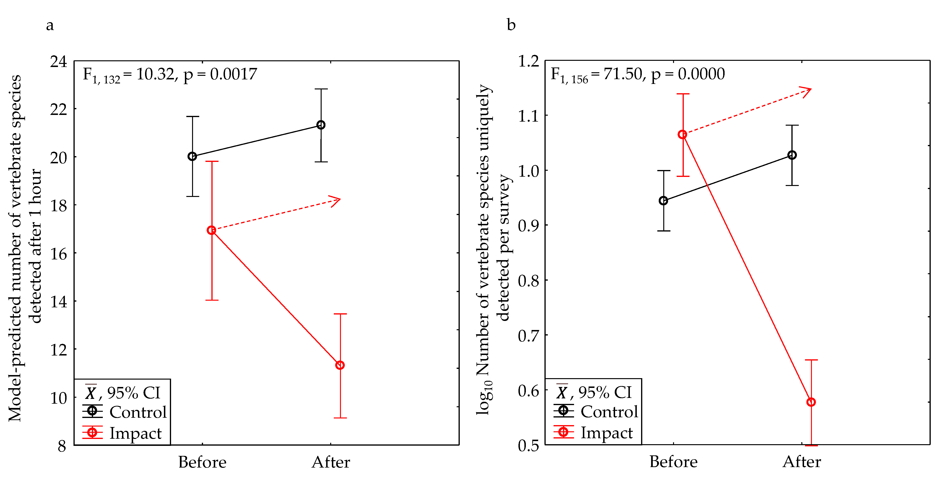 Preprints 80825 g013
