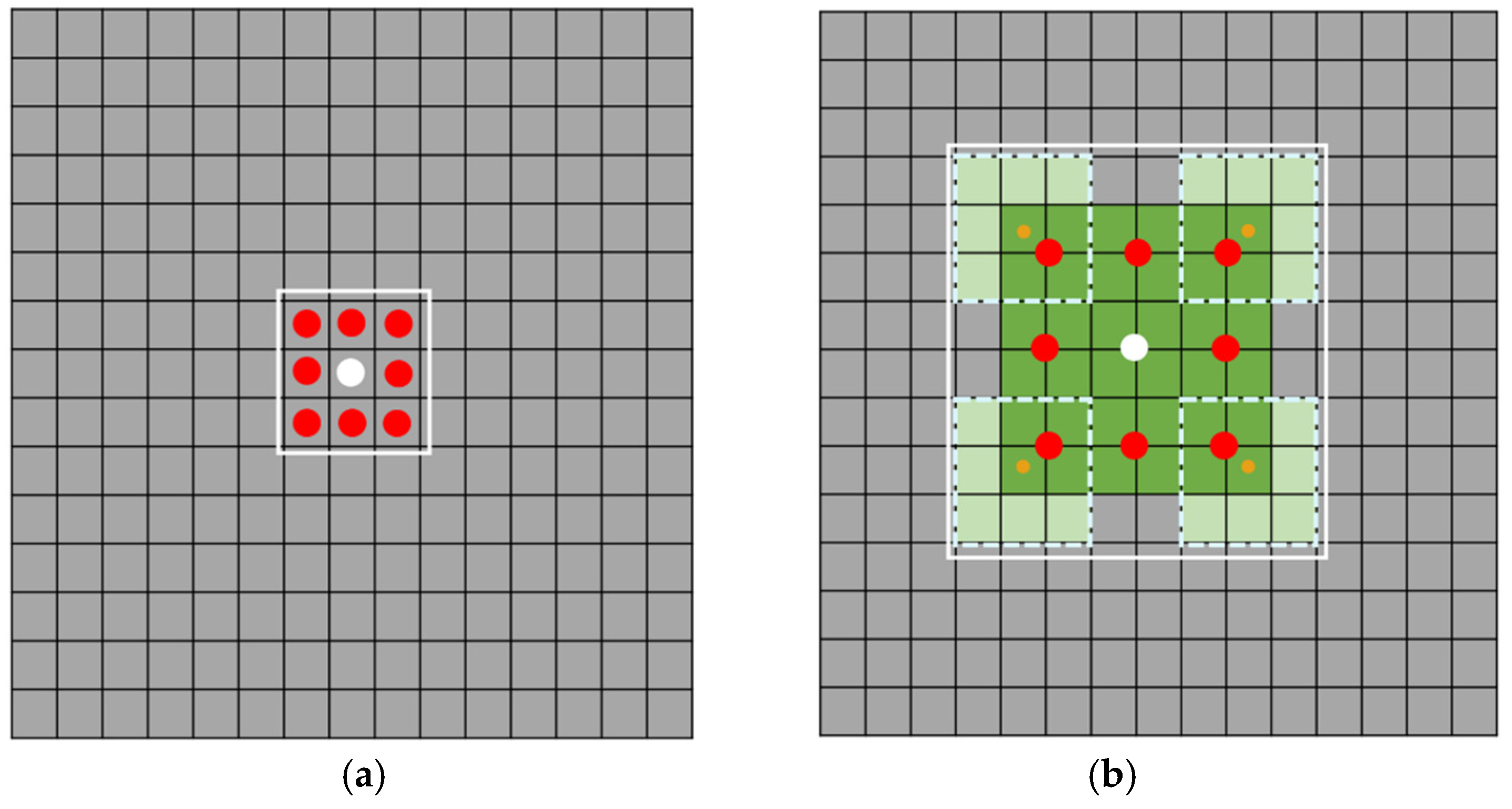 Preprints 143398 g005