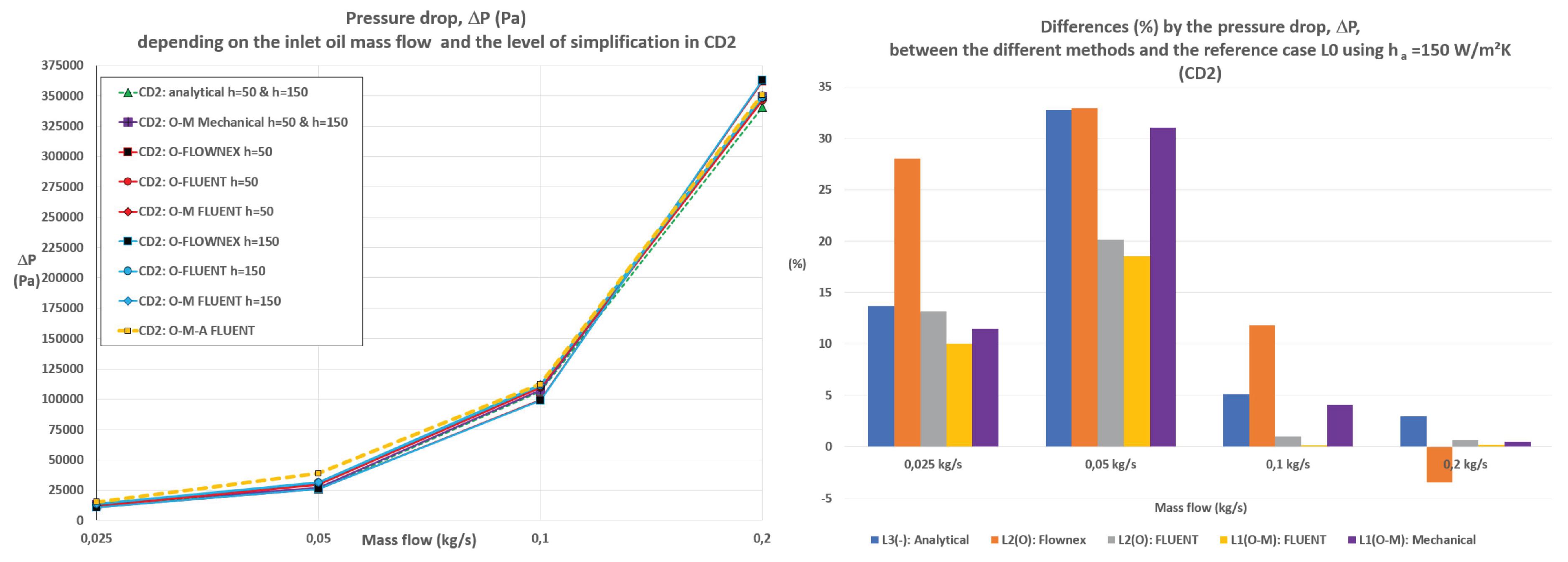 Preprints 202032 g021