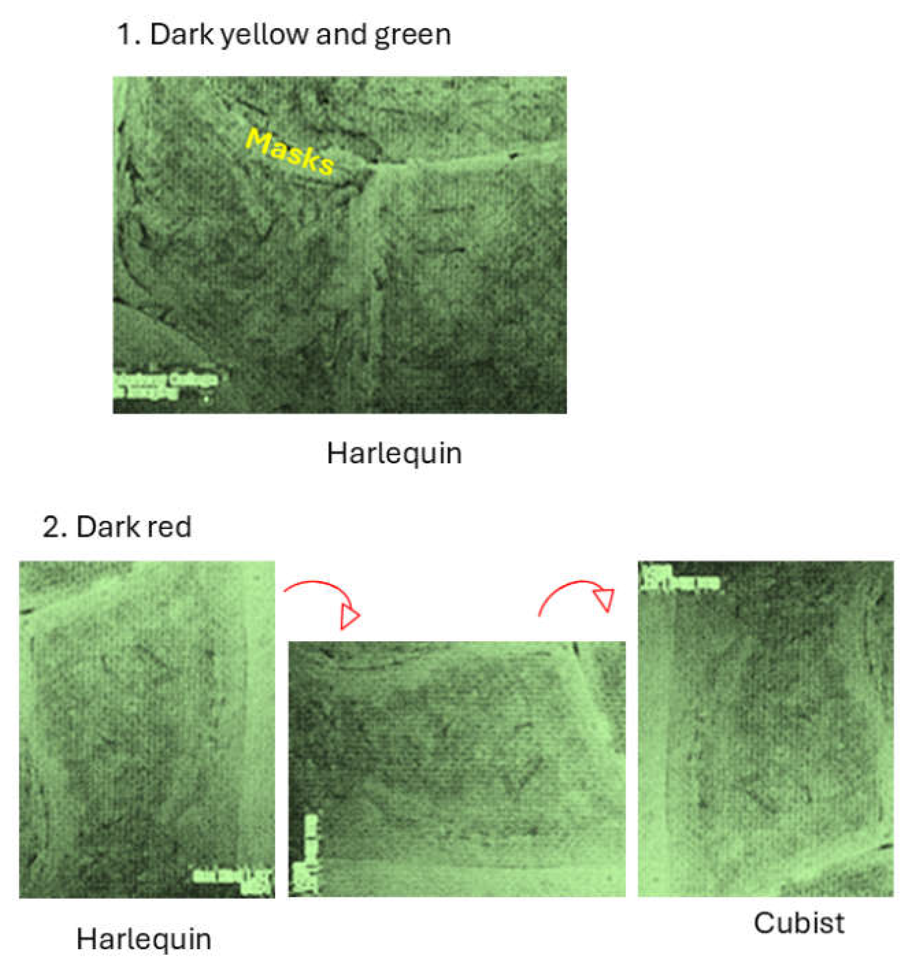 Preprints 199068 g003