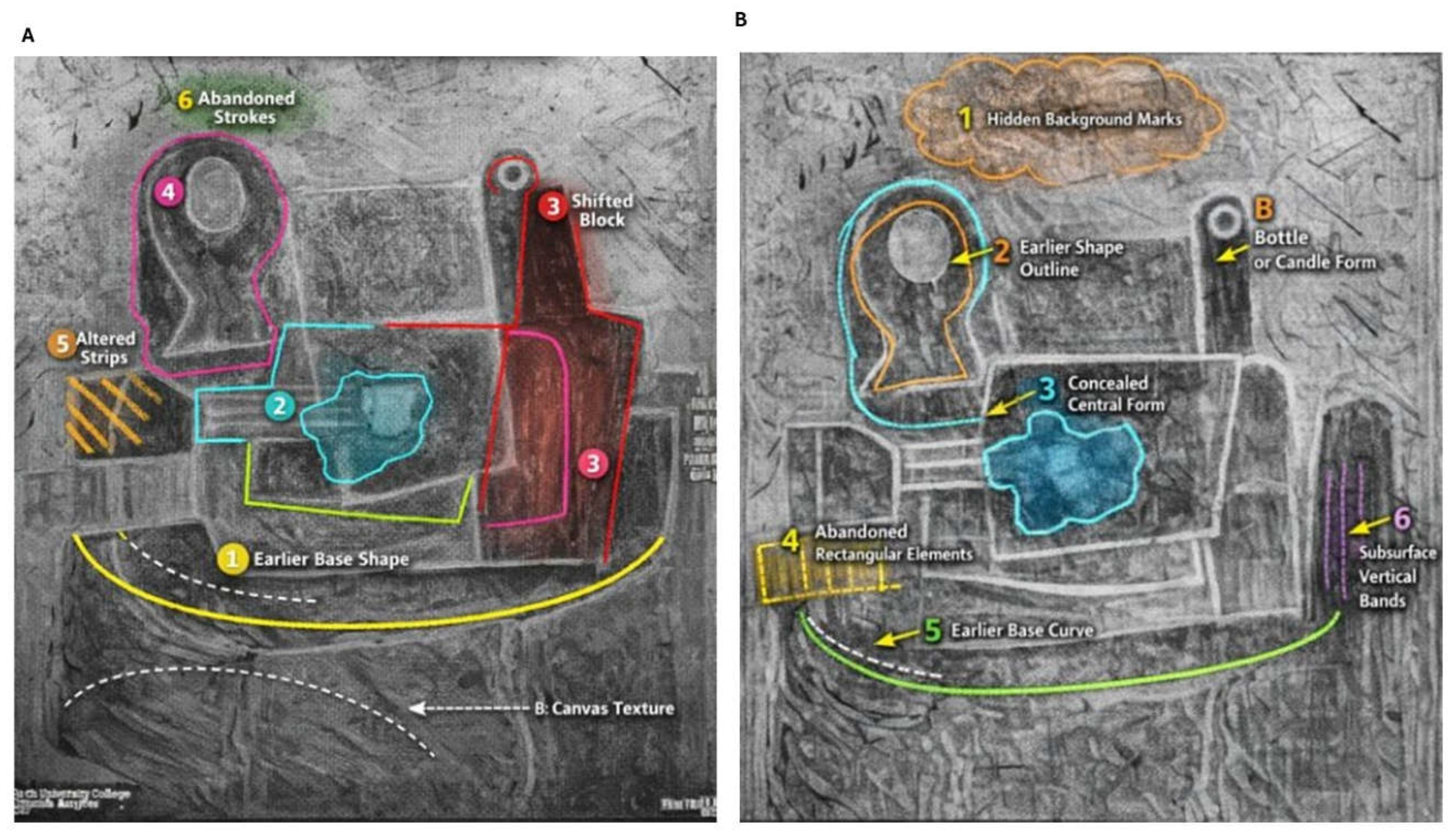 Preprints 199068 g006