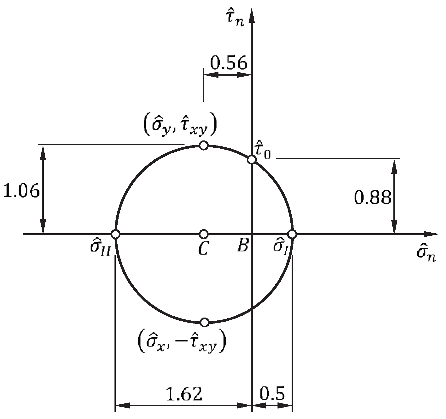 Preprints 93570 g002