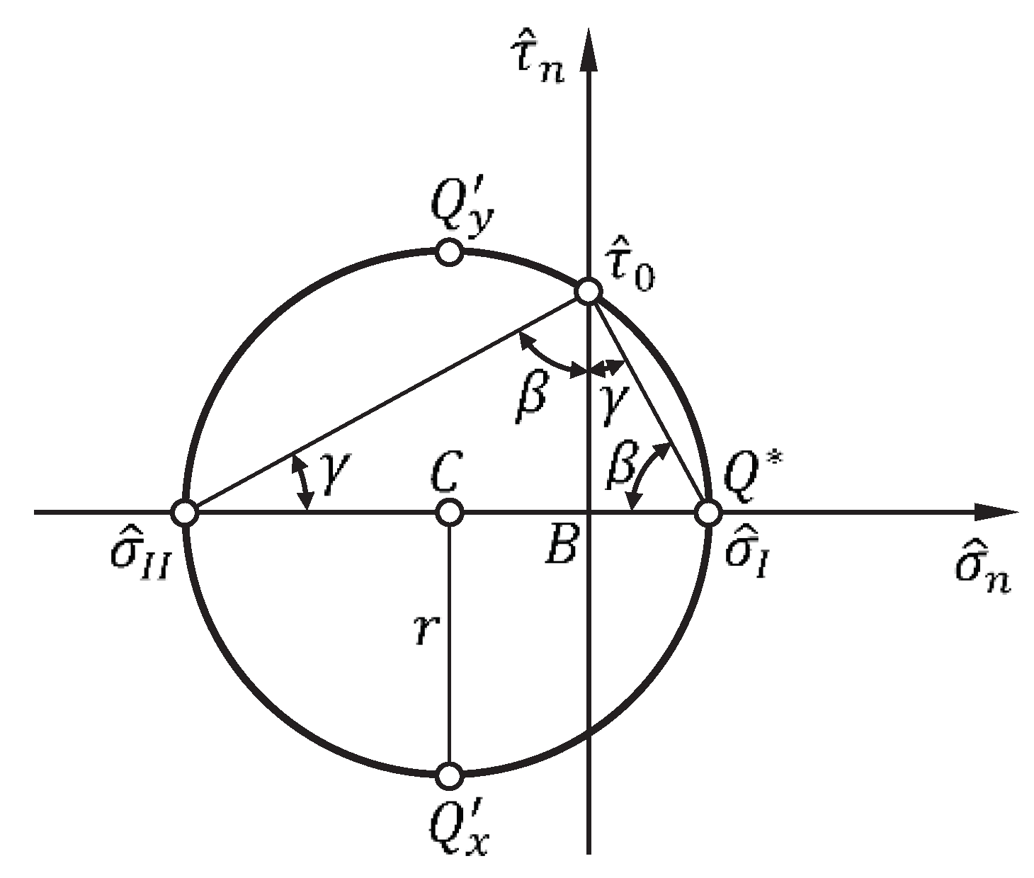 Preprints 93570 g006