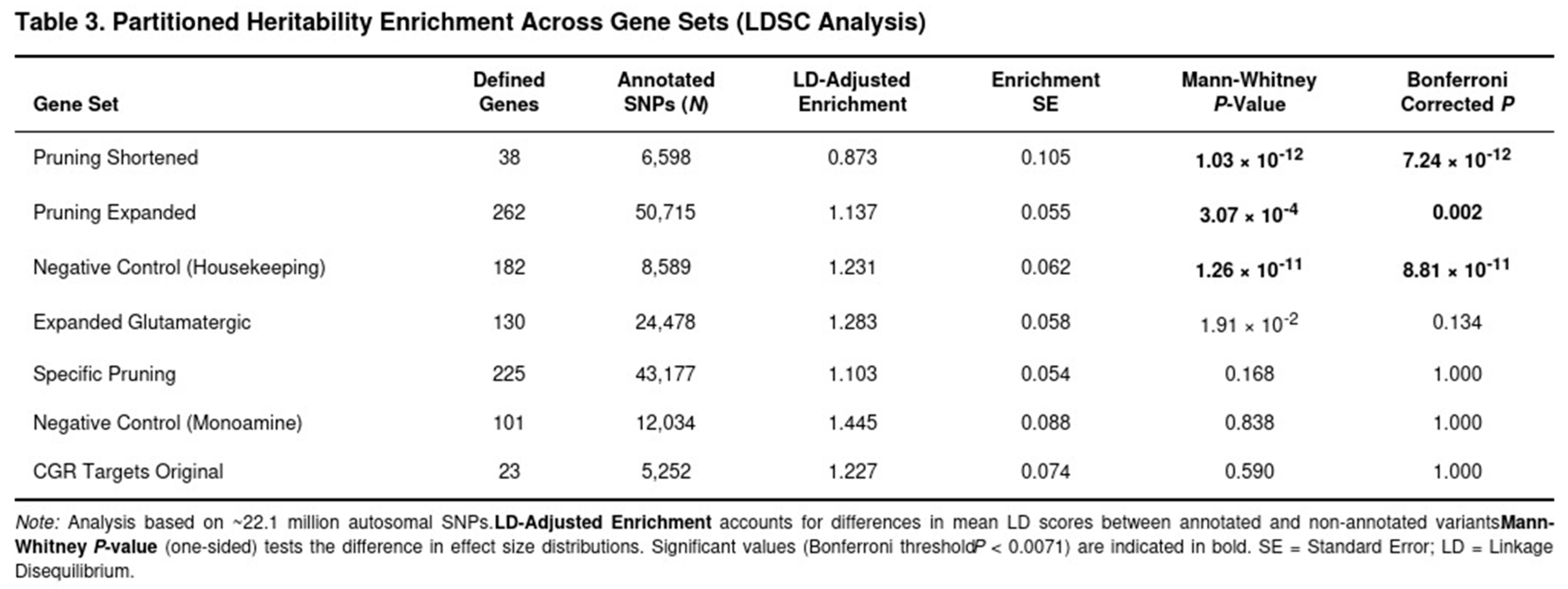 Preprints 192905 i003