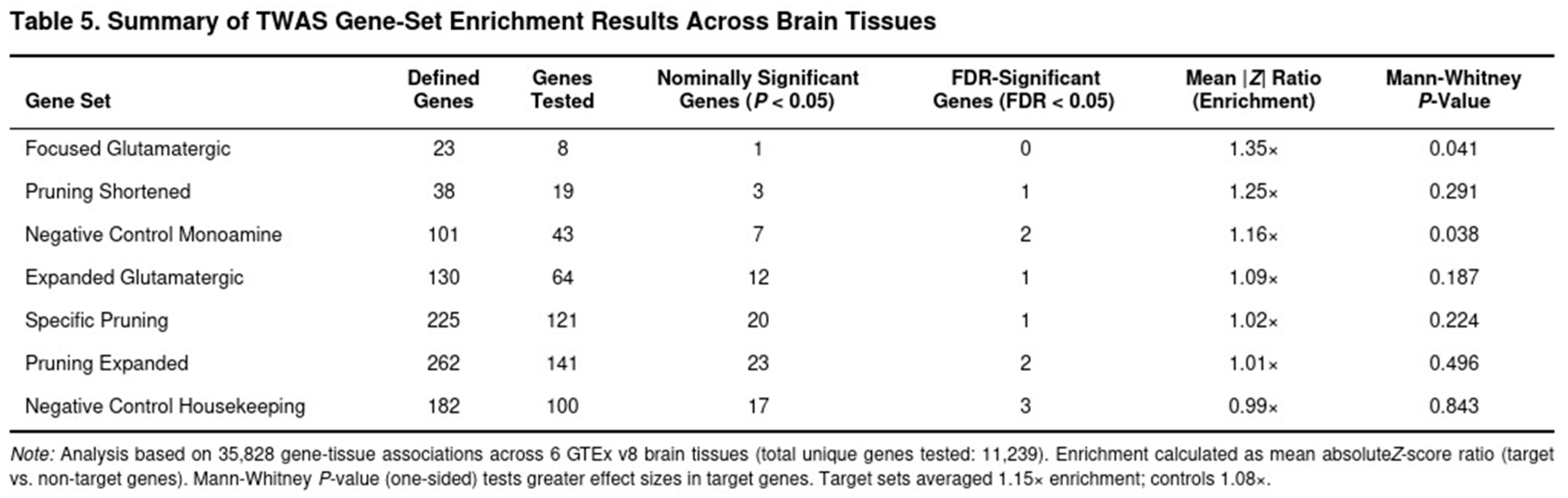 Preprints 192905 i005